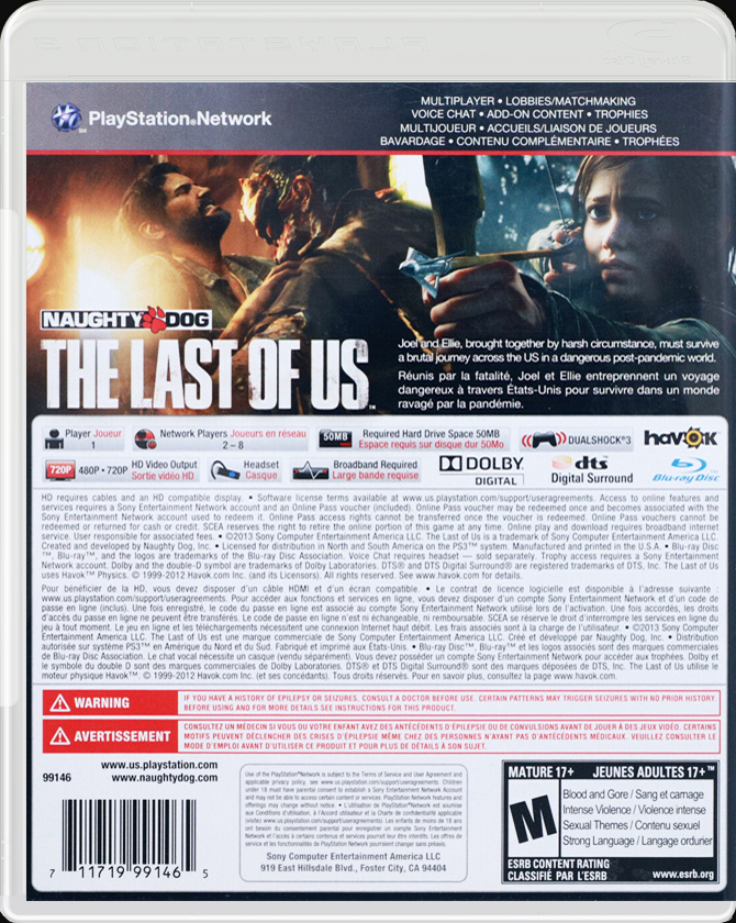 The Last of Us PS3 back side cover case
