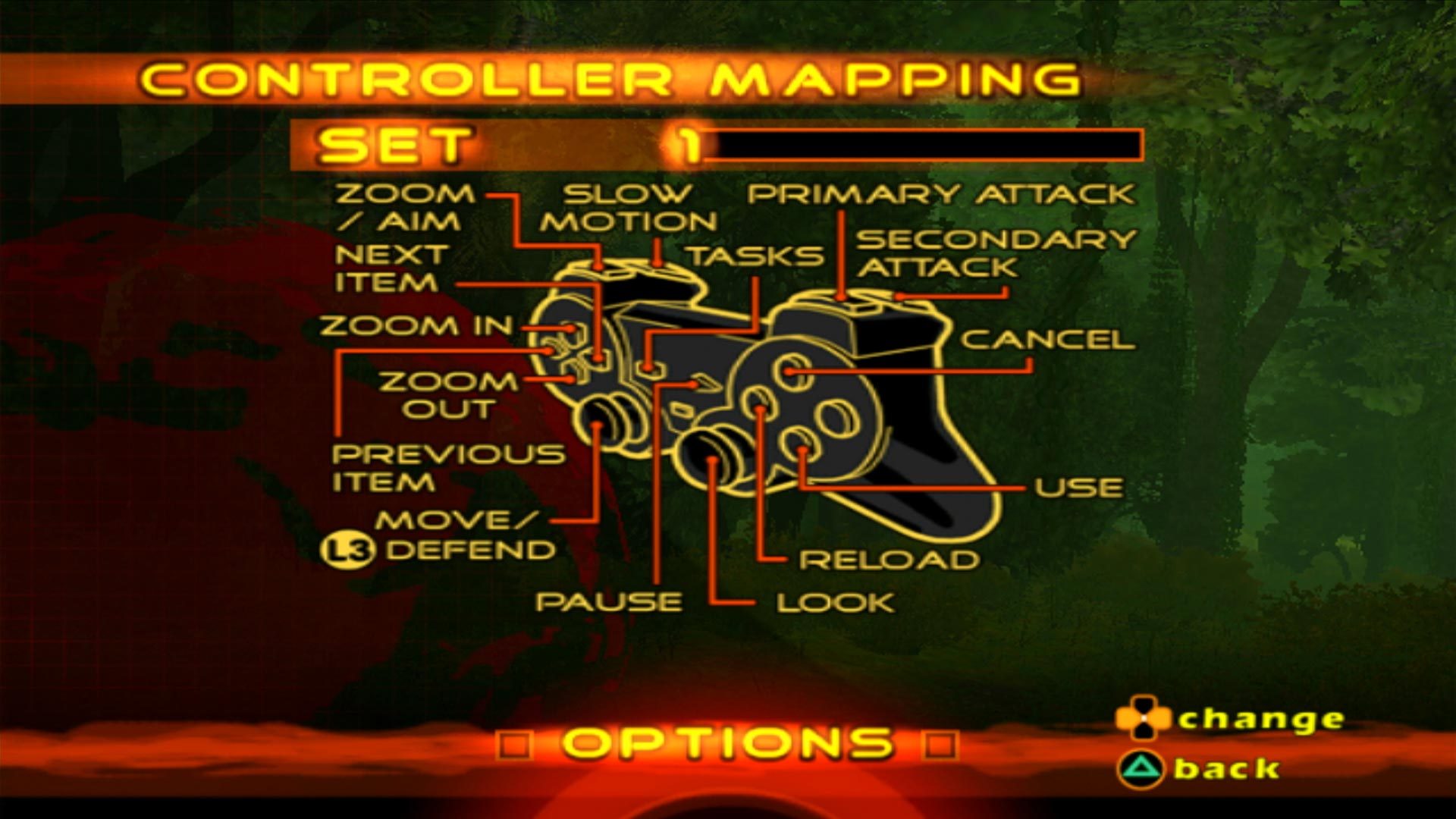 Cabelas Dangerous Hunts 2 PS2 controller layout