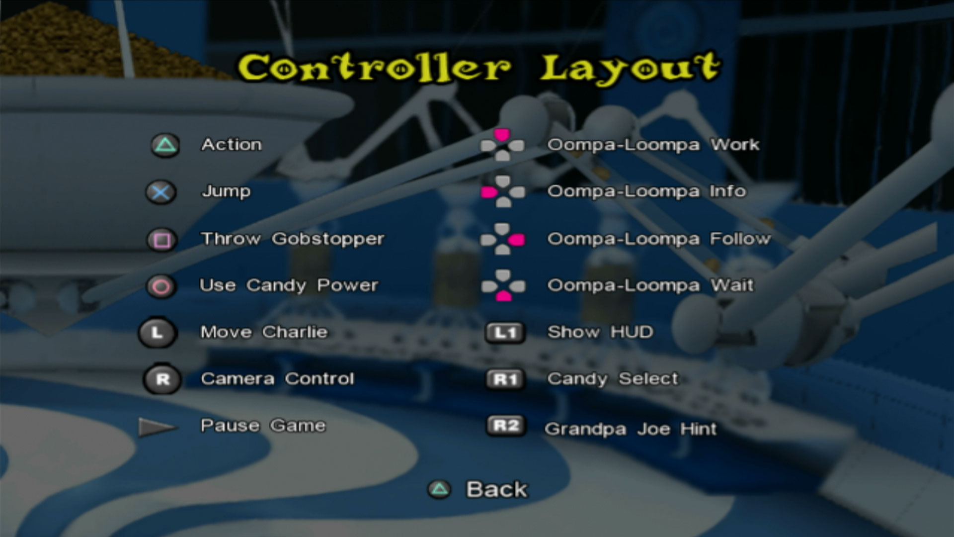 Charlie and the Chocolate Factory PS2 controller layout