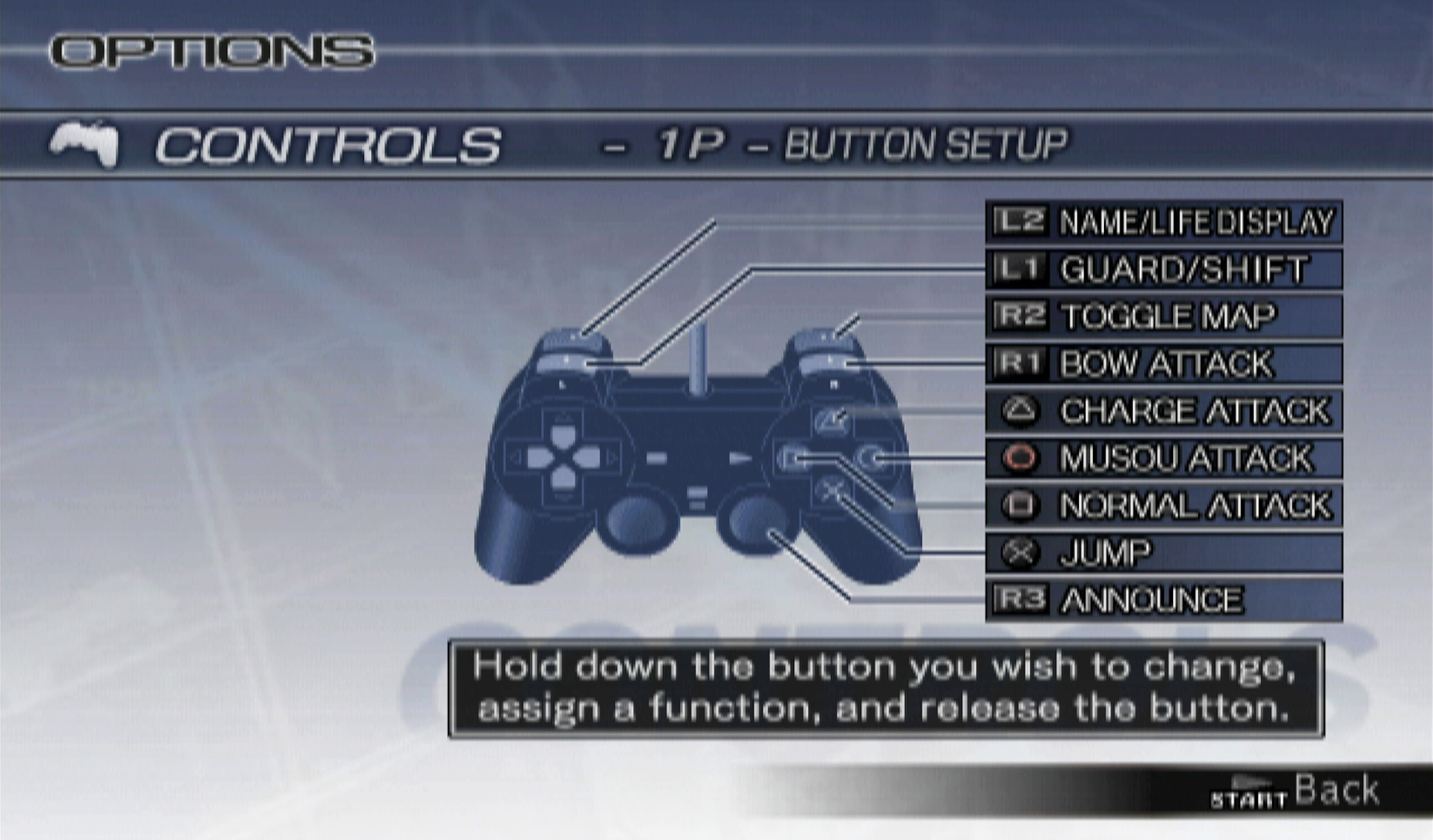 Dynasty Warriors 4 Empires PS2 controls