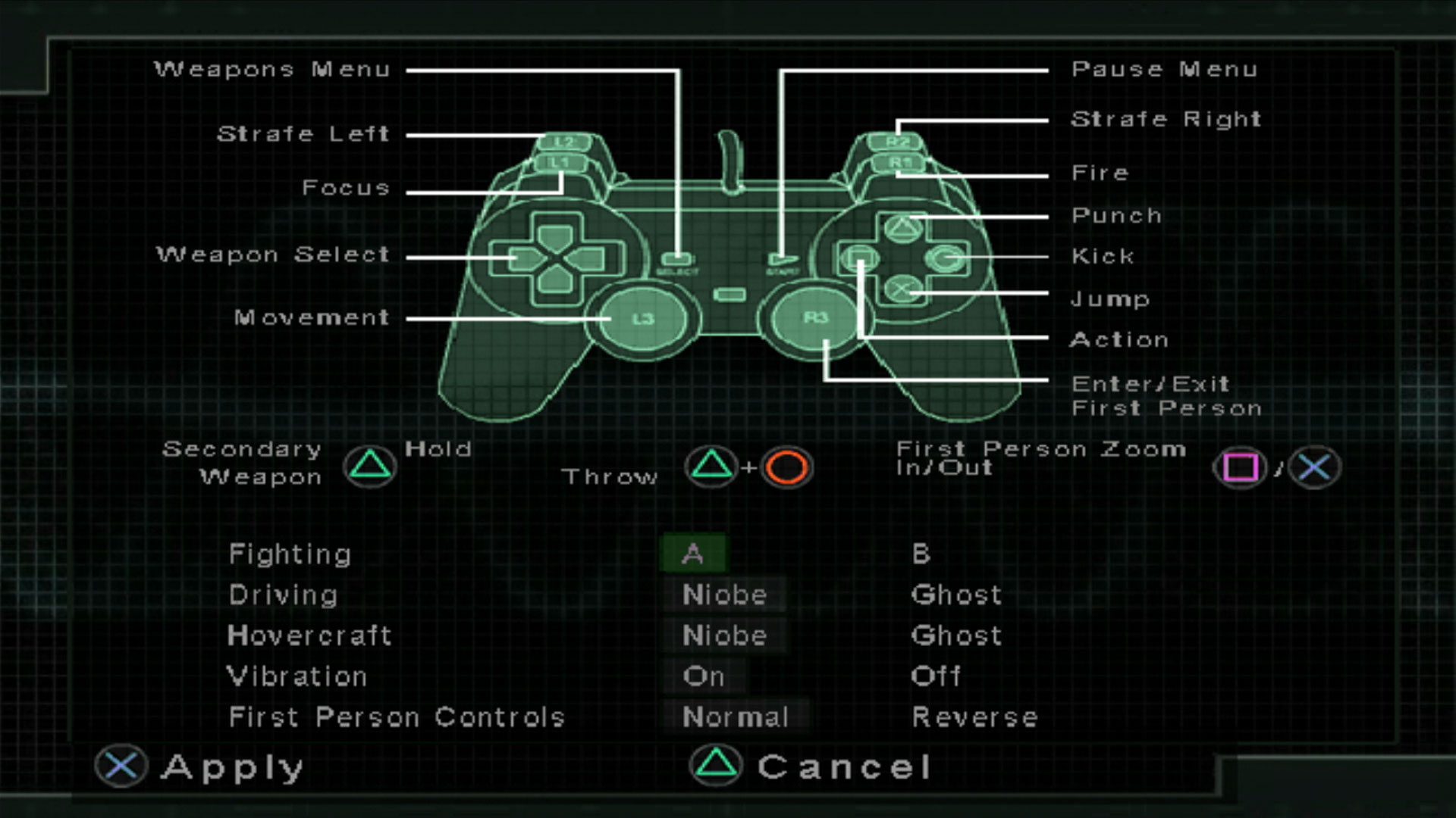 Enter the Matrix PS2 cnotroller layout