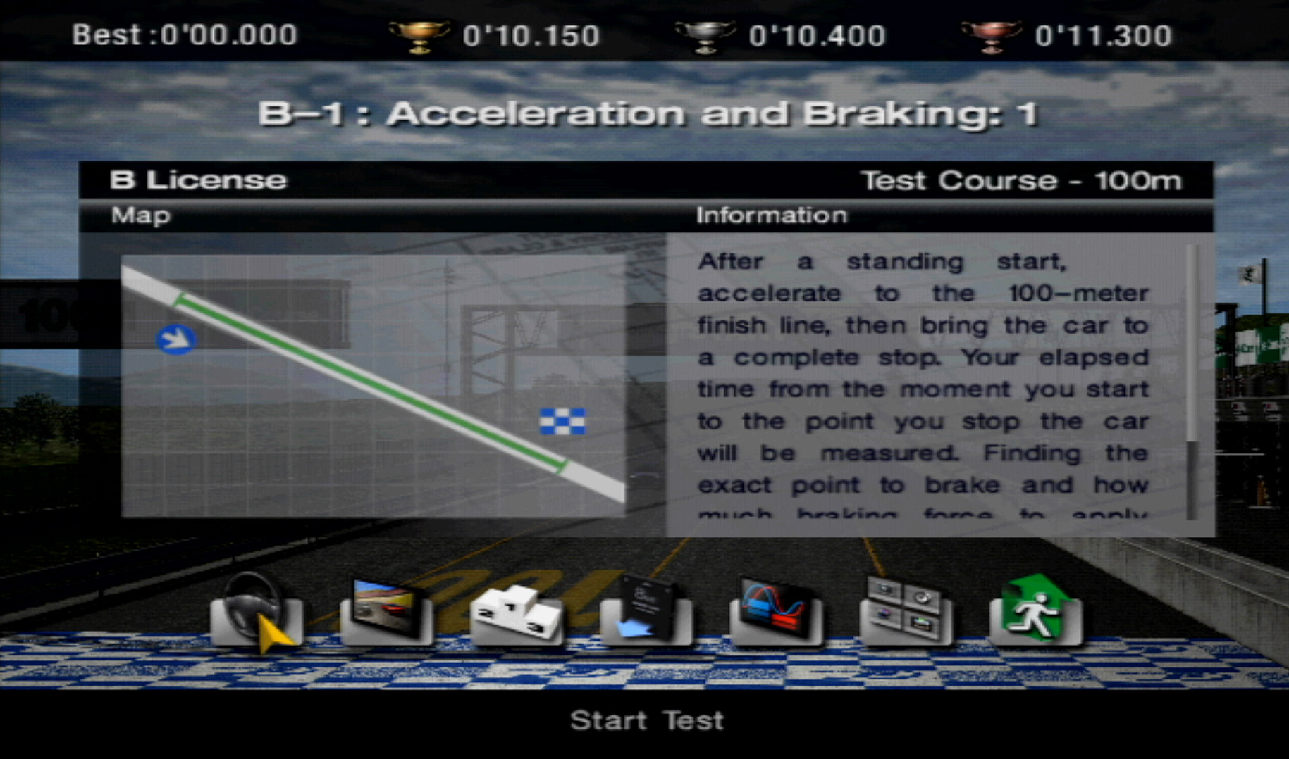 Gran Turismo 4 PS2 how to license b-1