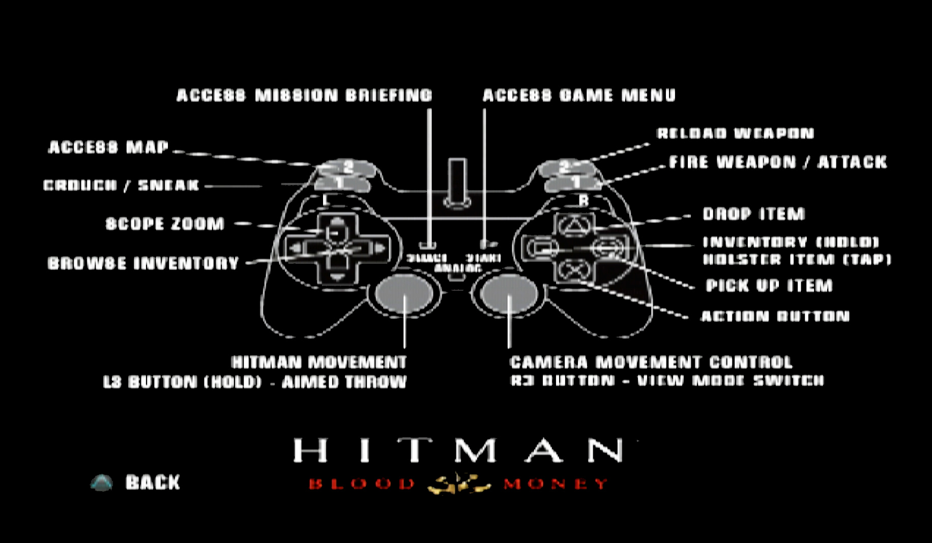 Hitman Blood Money PS2 controls