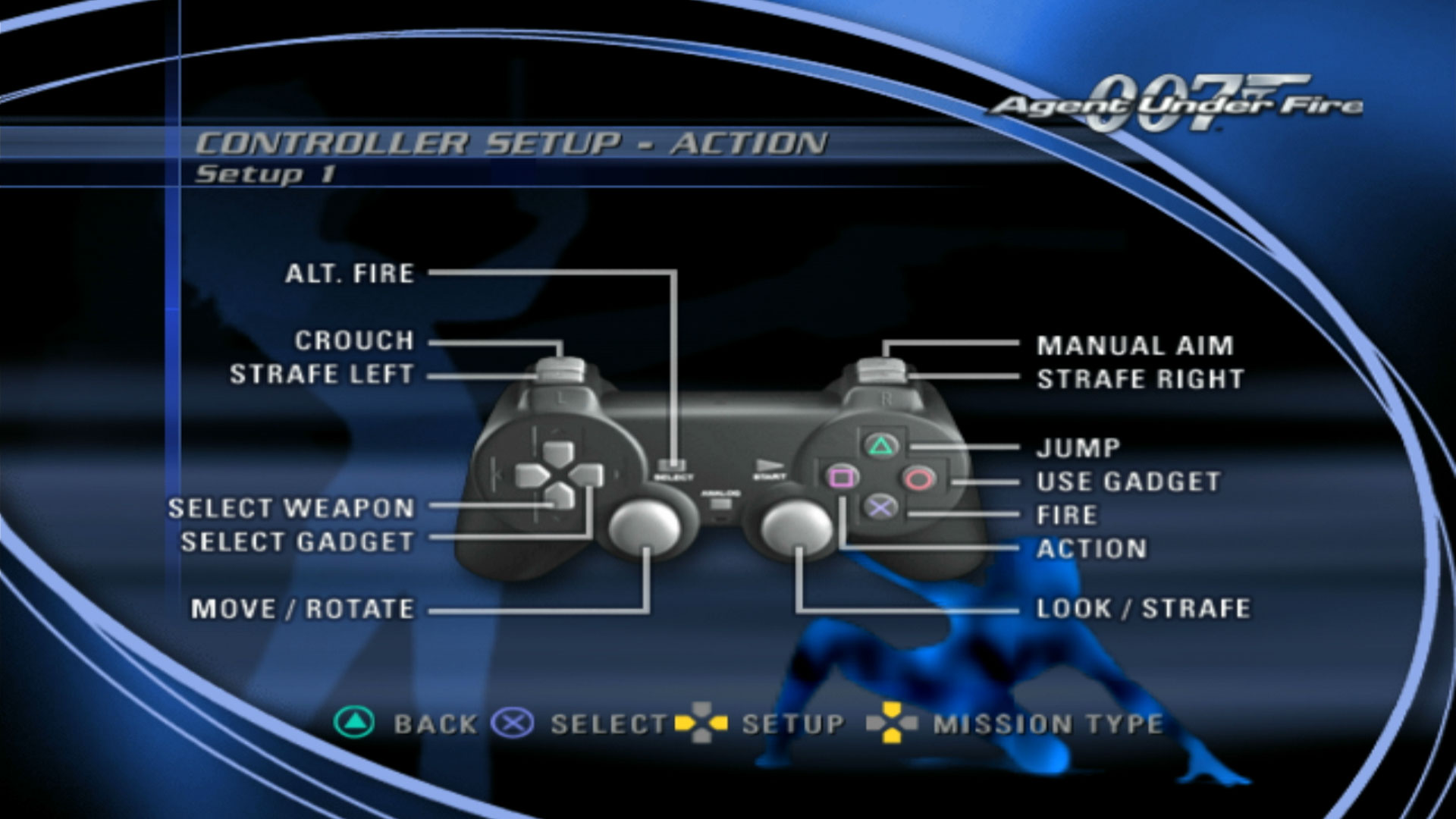 James Bond 007 Agent Under Fire PS2 controller layout