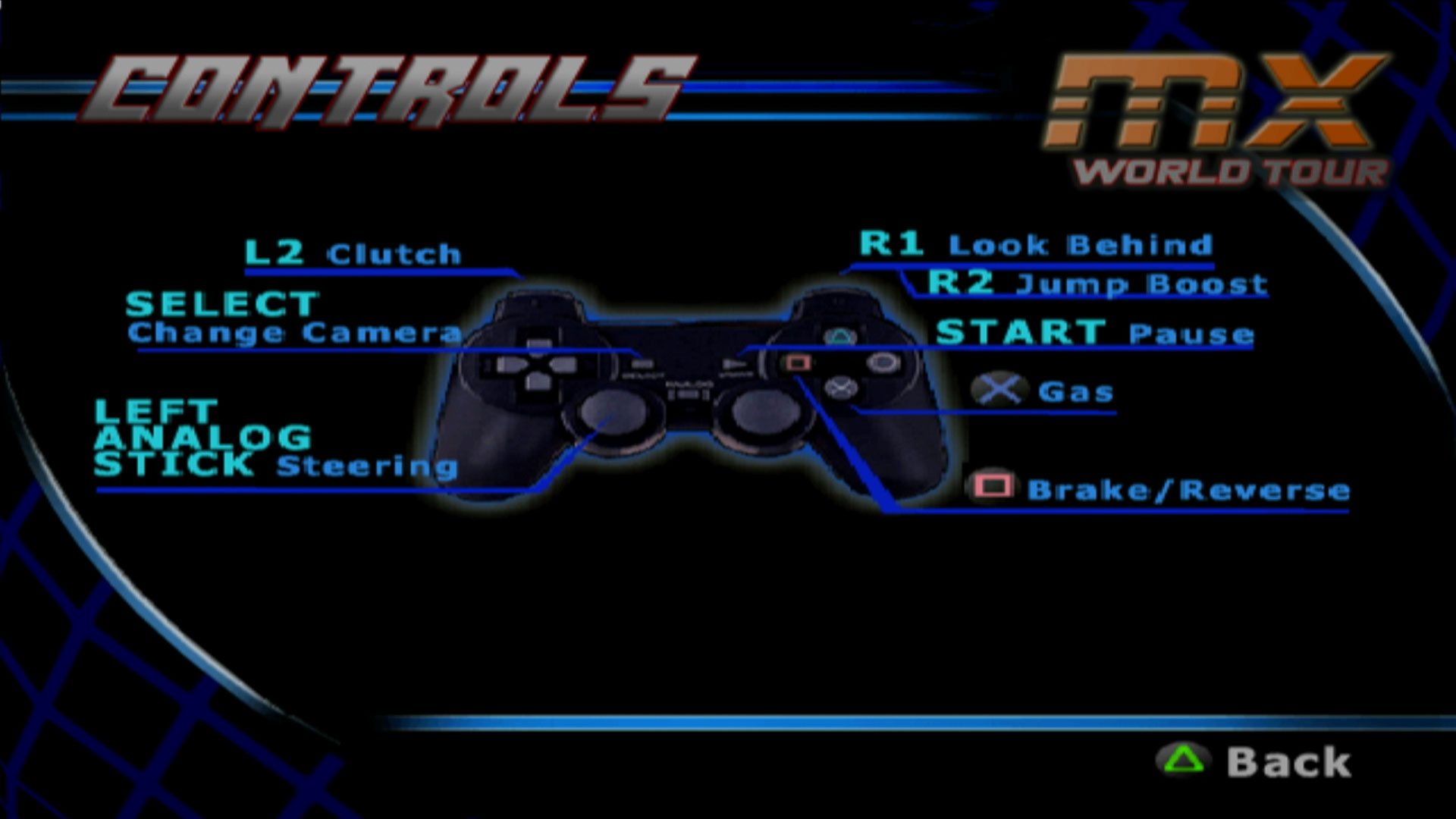 MX World Tour Featuring Jamie Little PS2 controller layout