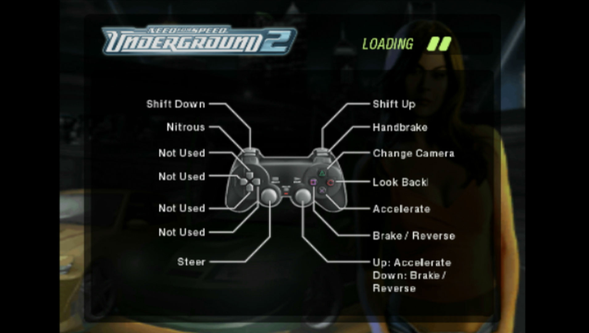 Need for Speed Underground 2 PS2 controller layout