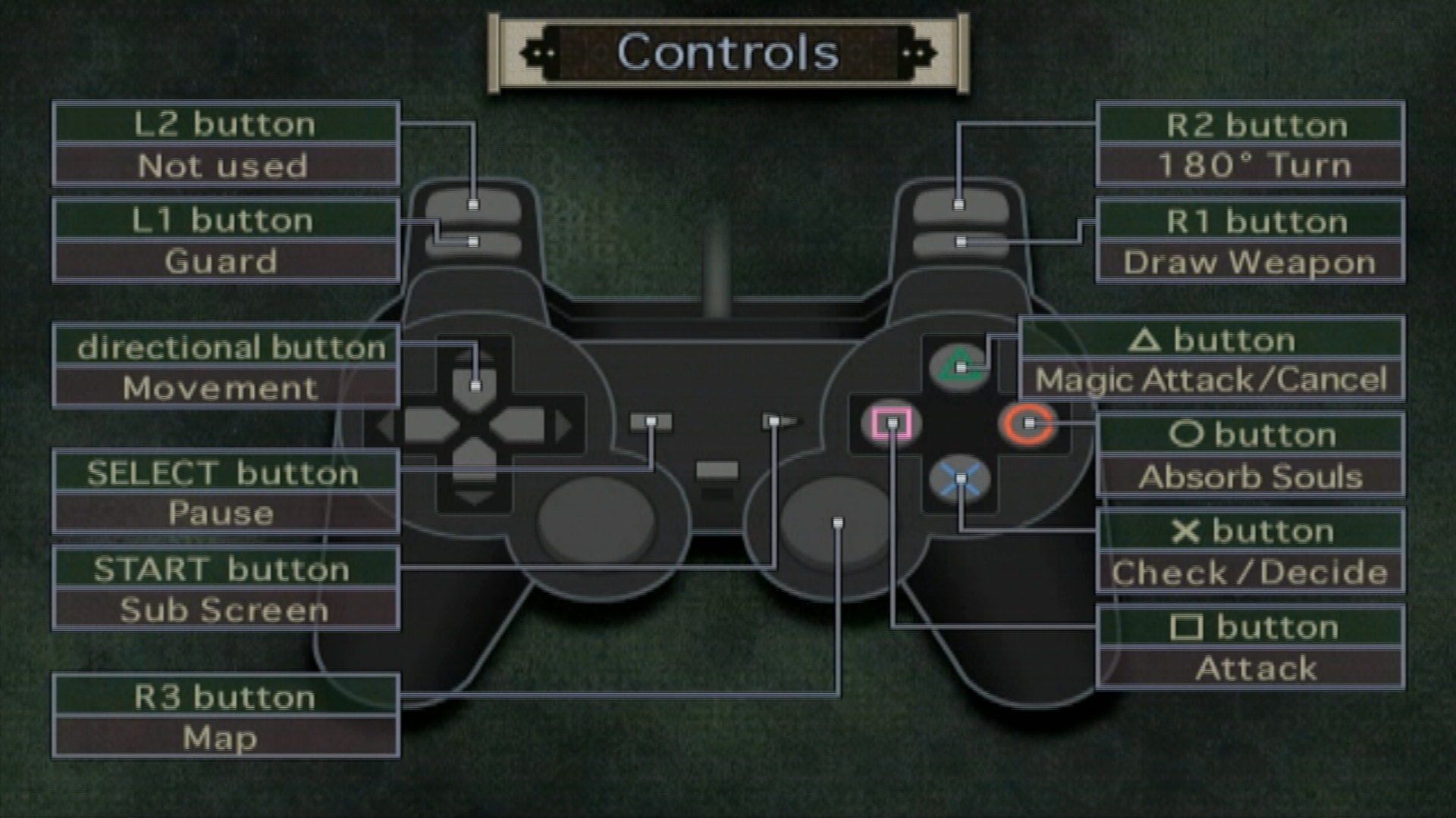 Onimusha Warlords PS2 controls controller scheme