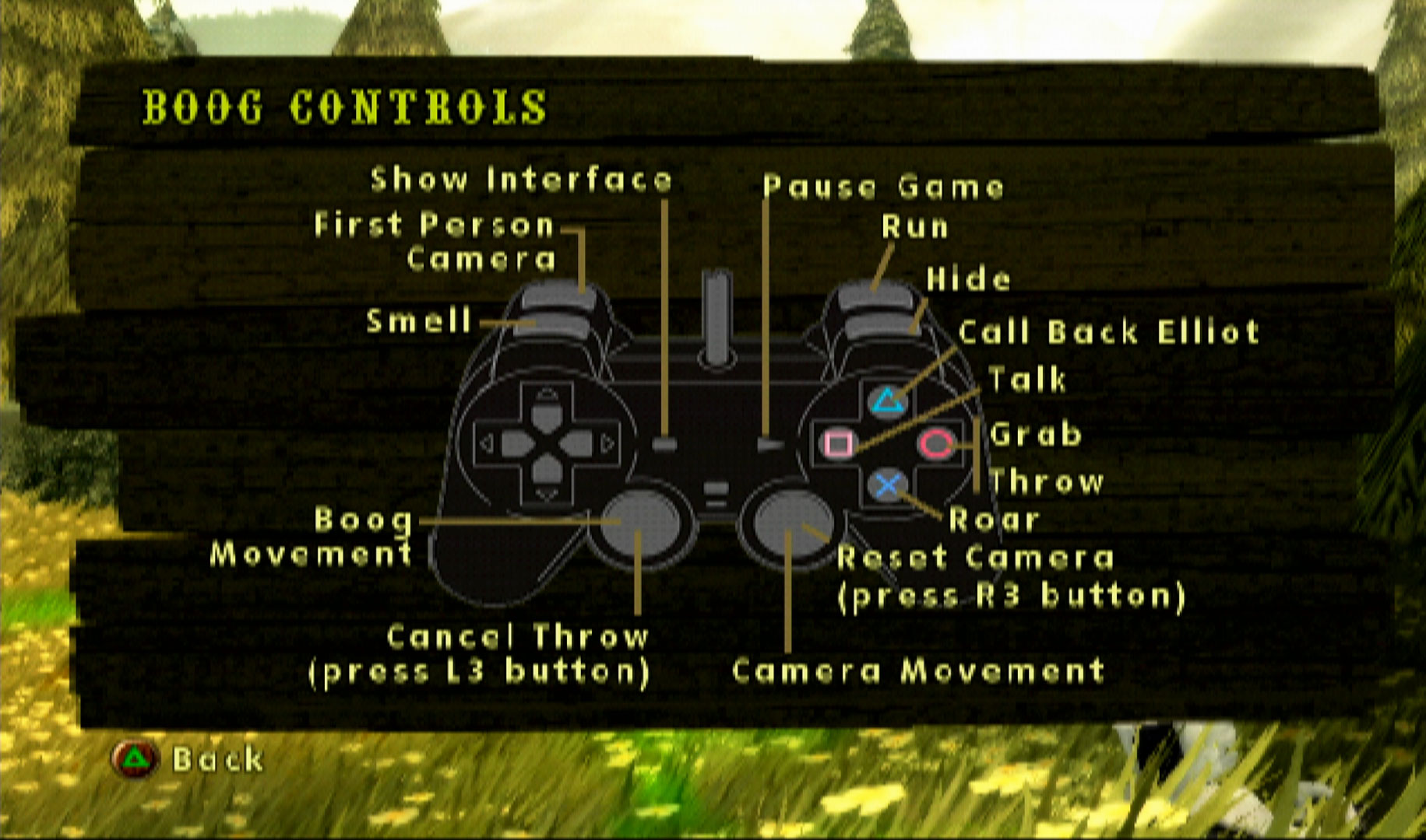 Open Season PS2 controls