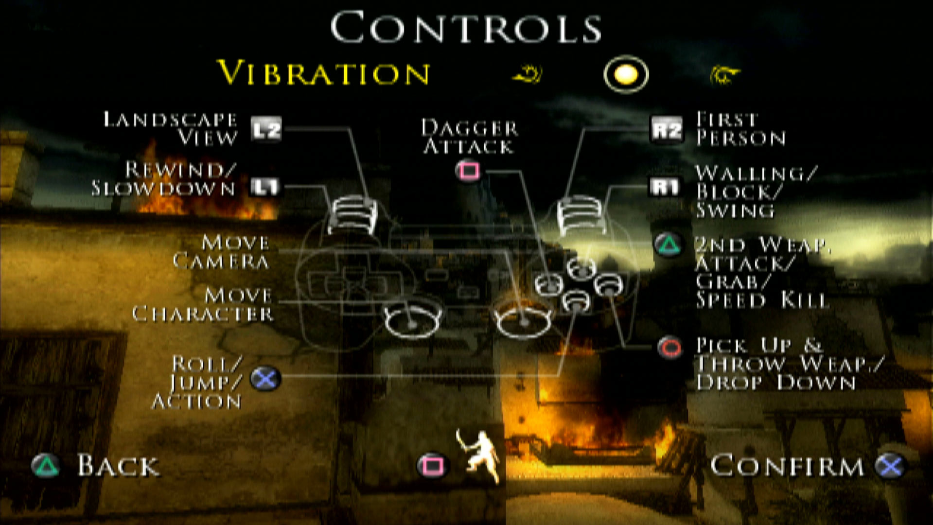 Prince of Persia The Two Thrones PS2 controller scheme