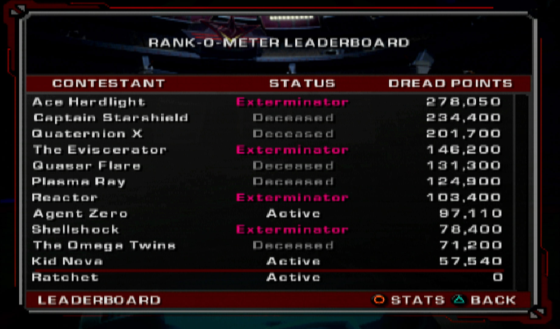 Ratchet Deadlocked PS2 rank-o-meter