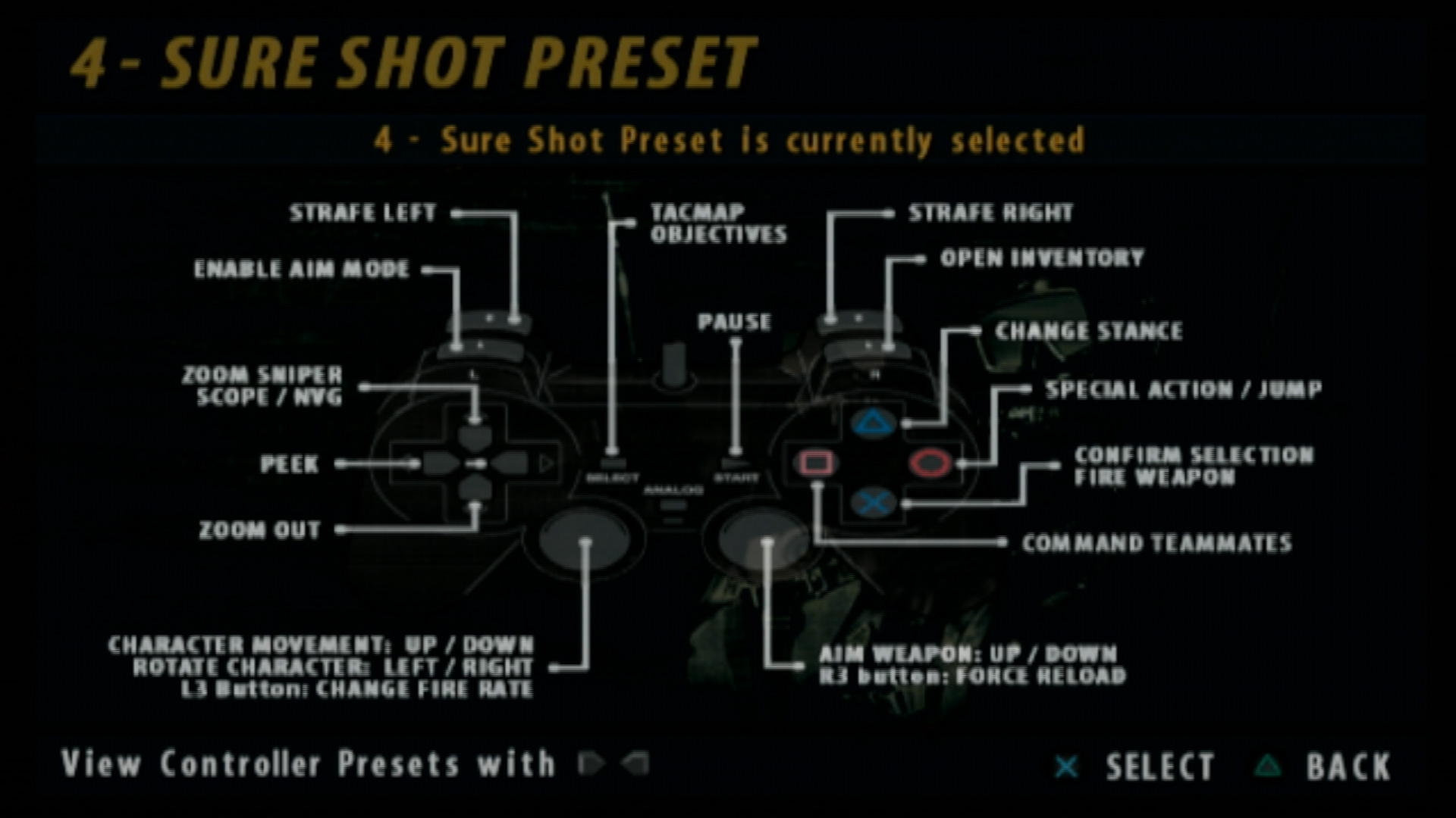 SOCOM II US Navy SEALs PS2 controller scheme