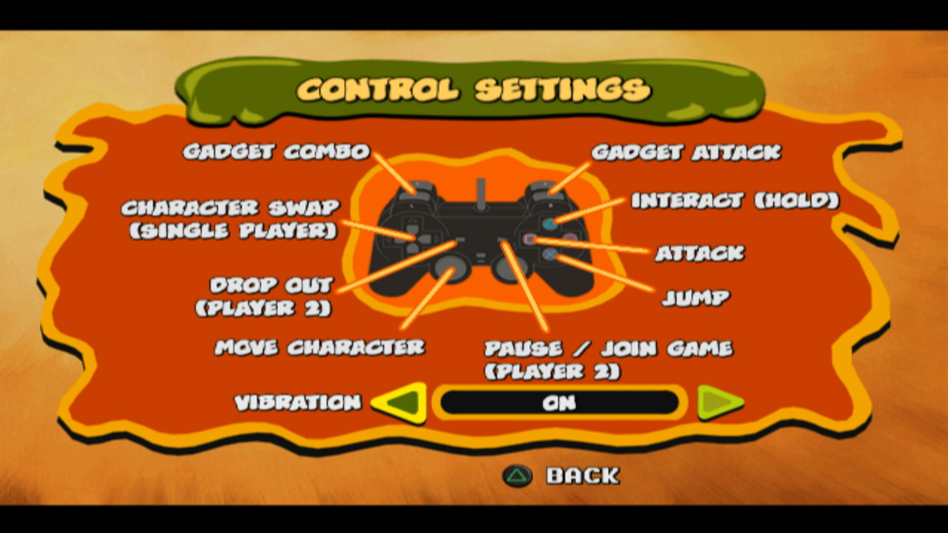 SpongeBob SquarePants Globs of Doom PS2 controller layout