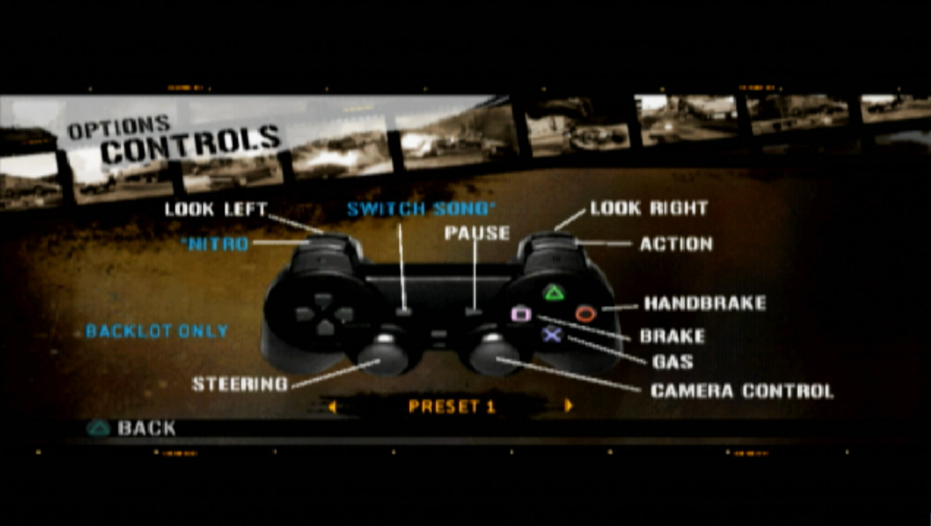 Stuntman Ignition PS2 controller scheme