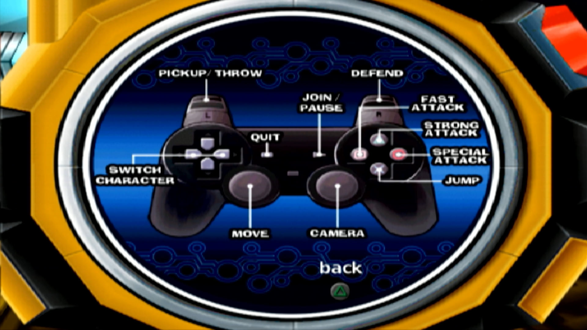 Teen Titans PS2 controls