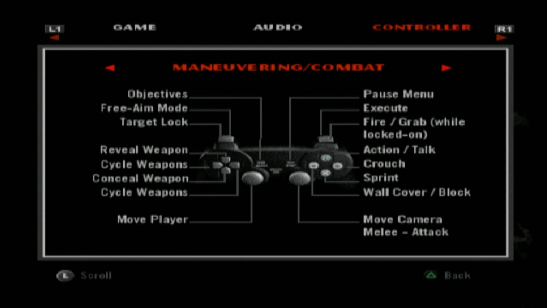 The Godfather The Game PS2 controller scheme