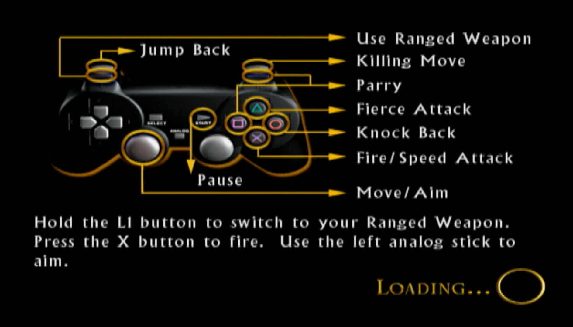 The Lord of the Rings The Two Towers PS controls