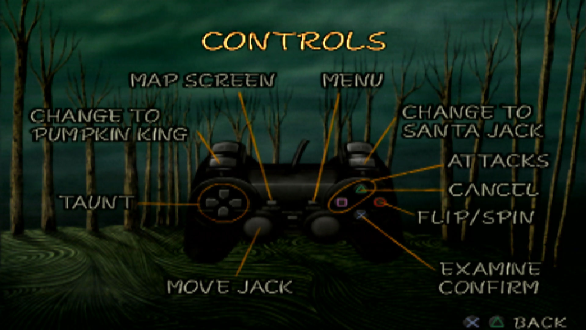 The Nightmare Before Christmas Oogie's Revenge PS2 controls