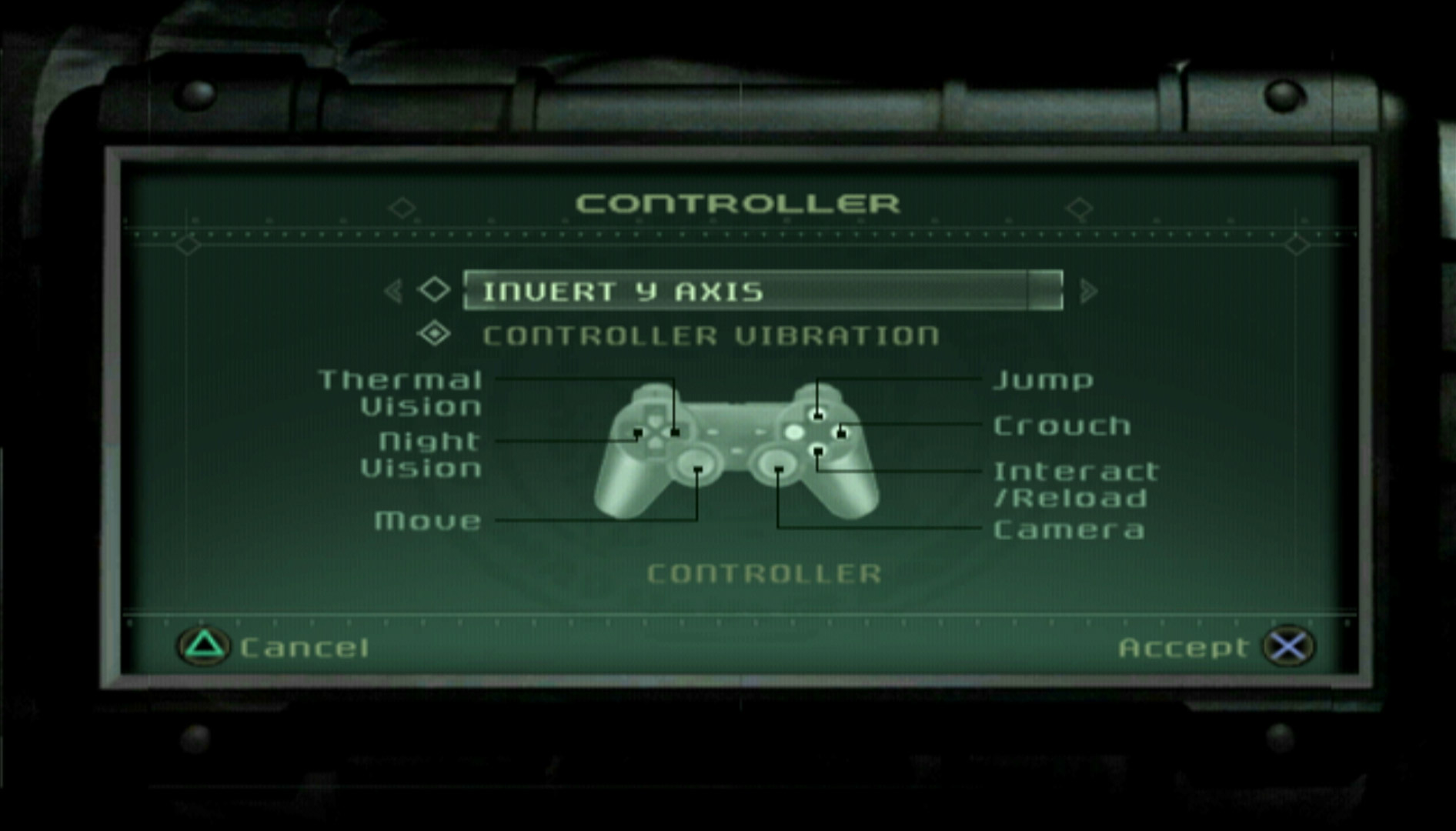 Tom Clancys Splinter Cell: Pandora Tomorrow PS2 controller layout