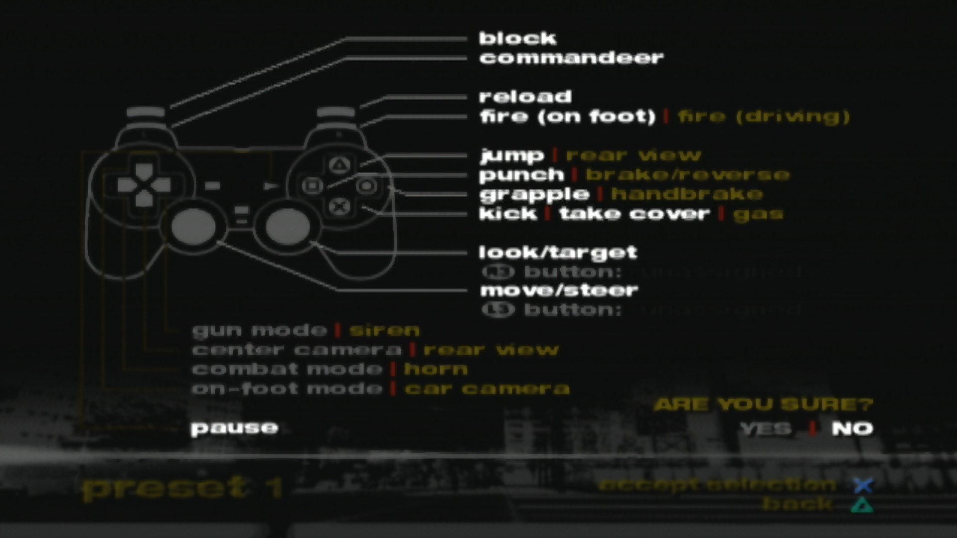 True Crime Streets of LA PS2 controller scheme