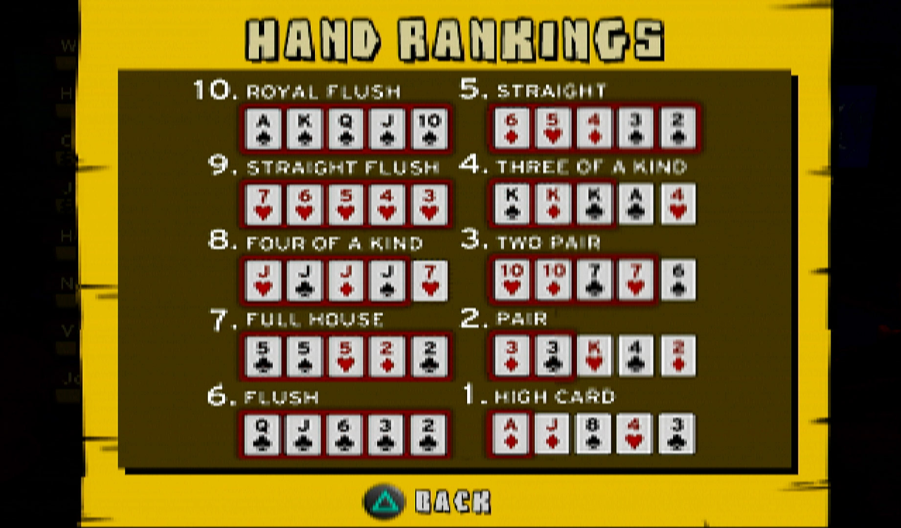 World Championship Poker All In PS2 hand rankings