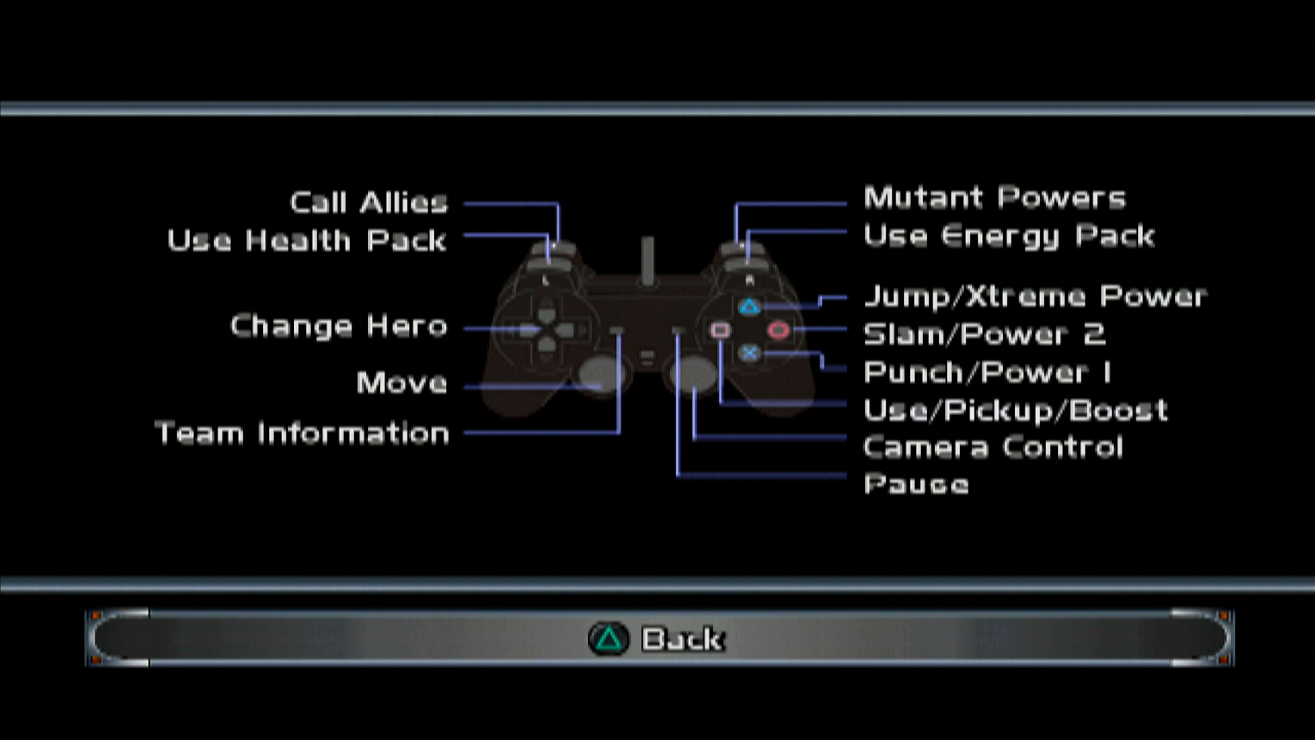 X-Men Legends PS2 controller scheme