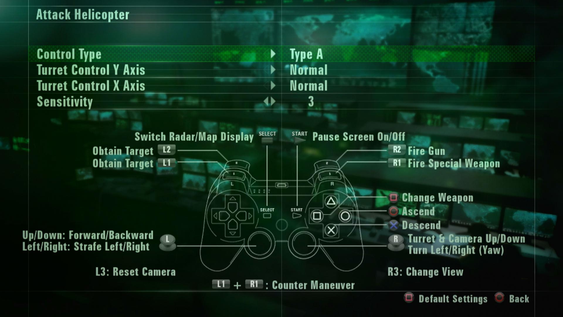 Ace Combat Assault Horizon attack helicopter controls