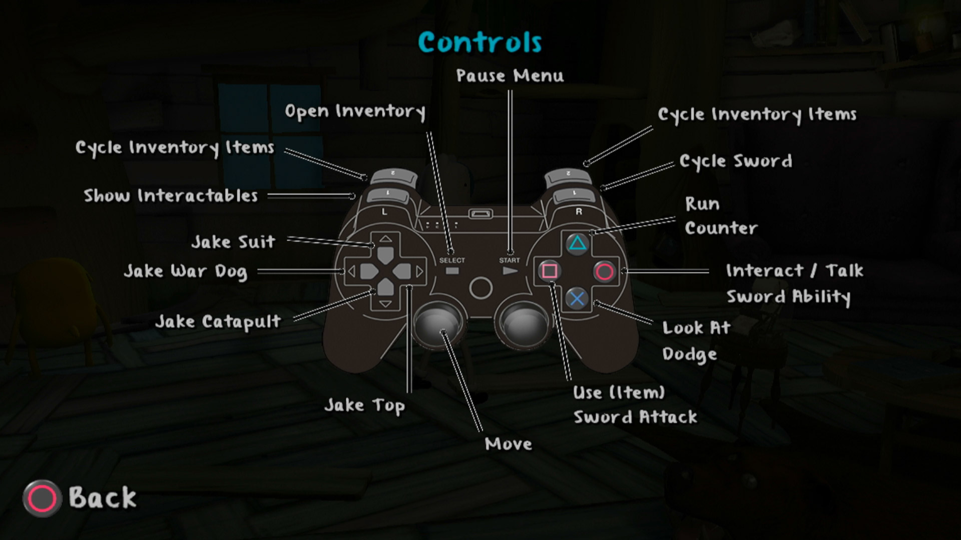 Adventure Time Finn & Jake Investigations PS3 controller layout