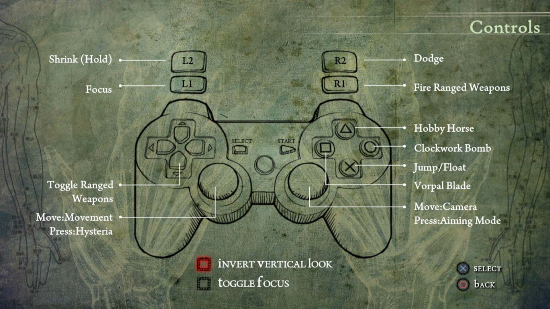 Alice Madness Returns PS3 controller layout