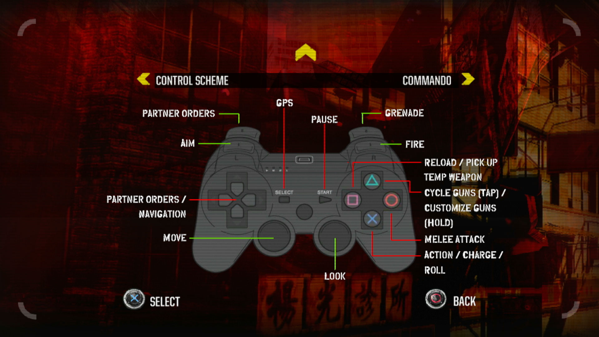 Army of Two The 40th Day PS3 controller layout