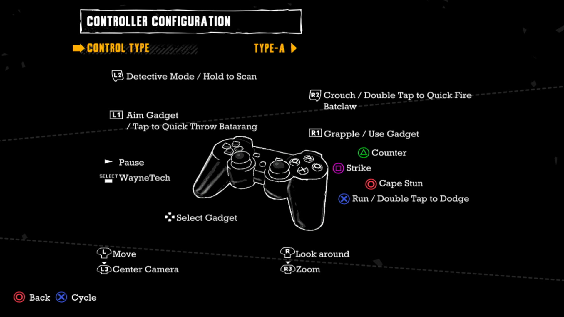 Batman Arkham Asylum PS3 controller configuration button layout