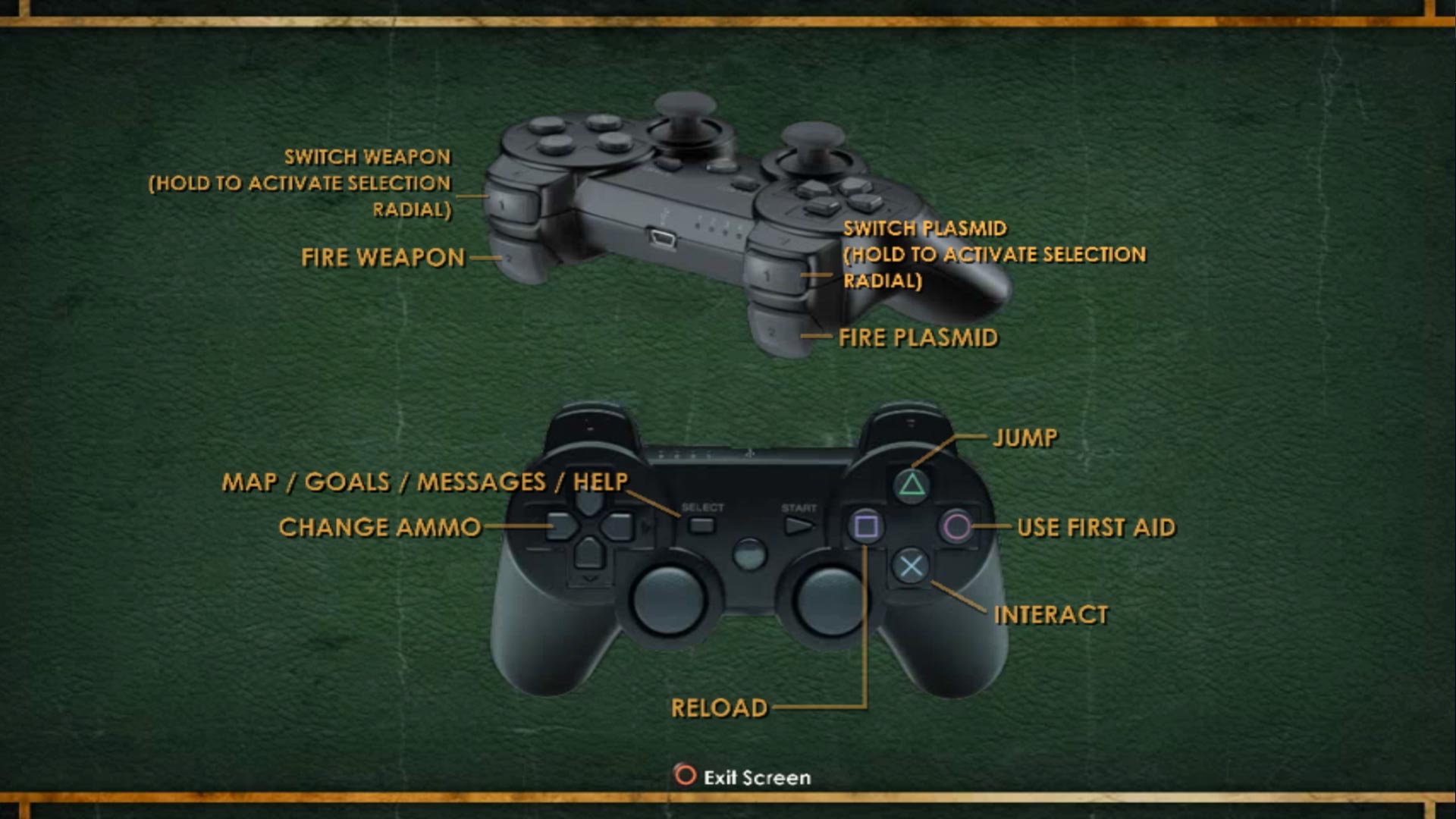 BioShock PS3 controller button layout