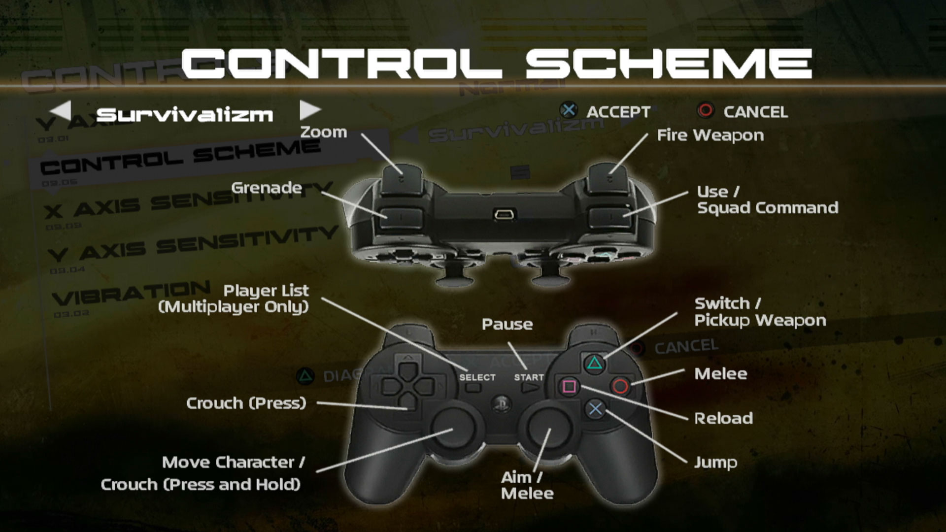 BlackSite Area 51 PS3 controller button scheme