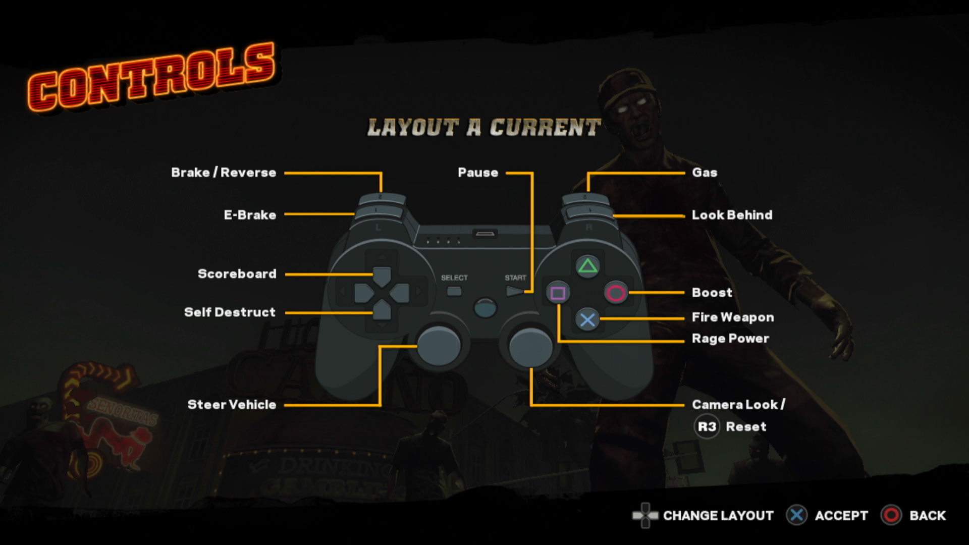 Blood Drive PS3 controller button layout