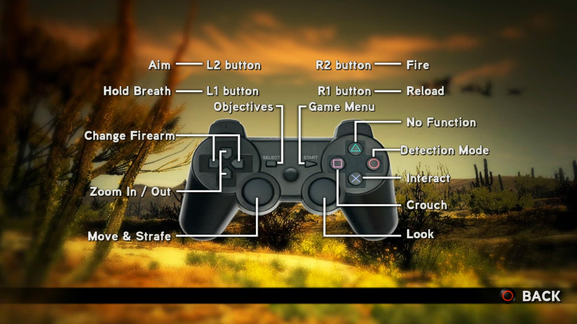 Cabelas Big Game Hunter 2012 PS3 controller layout