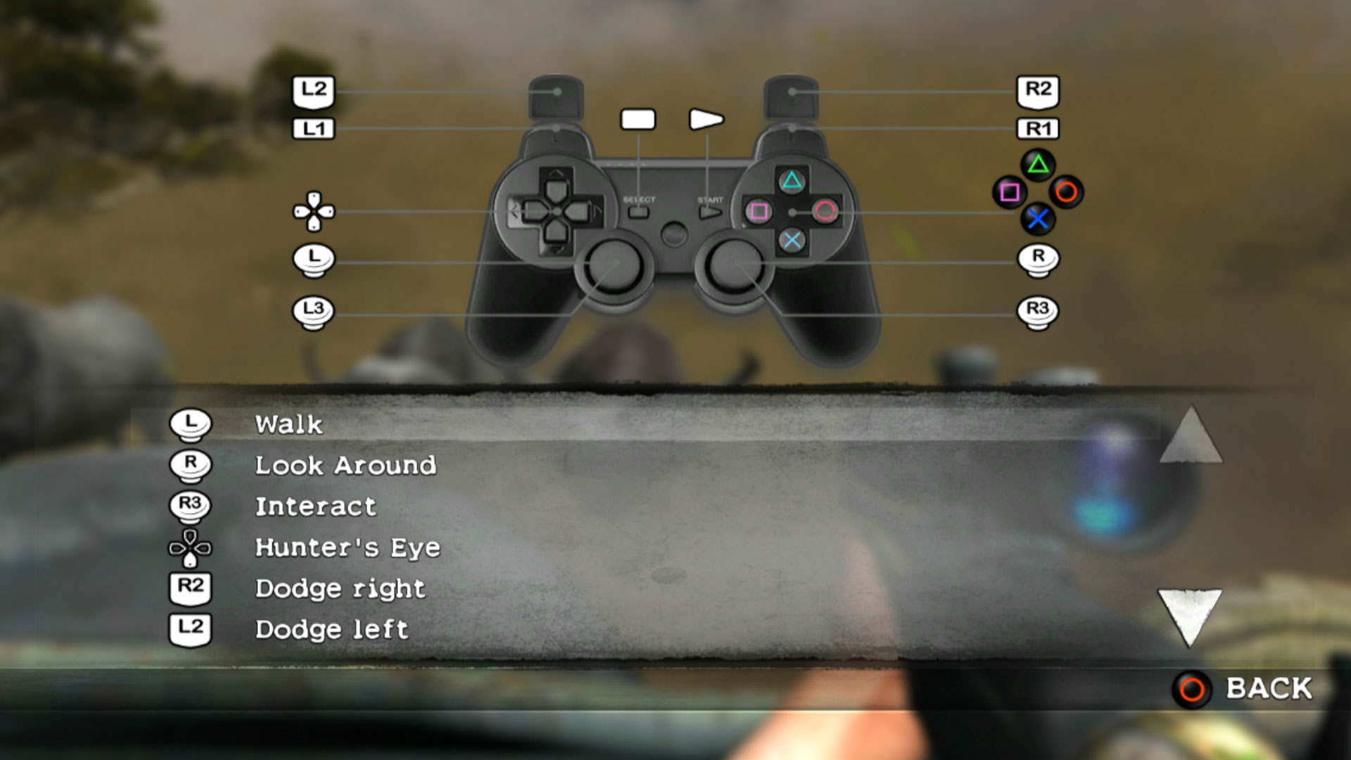 Cabelas Dangerous Hunts 2013 PS3 controller layout