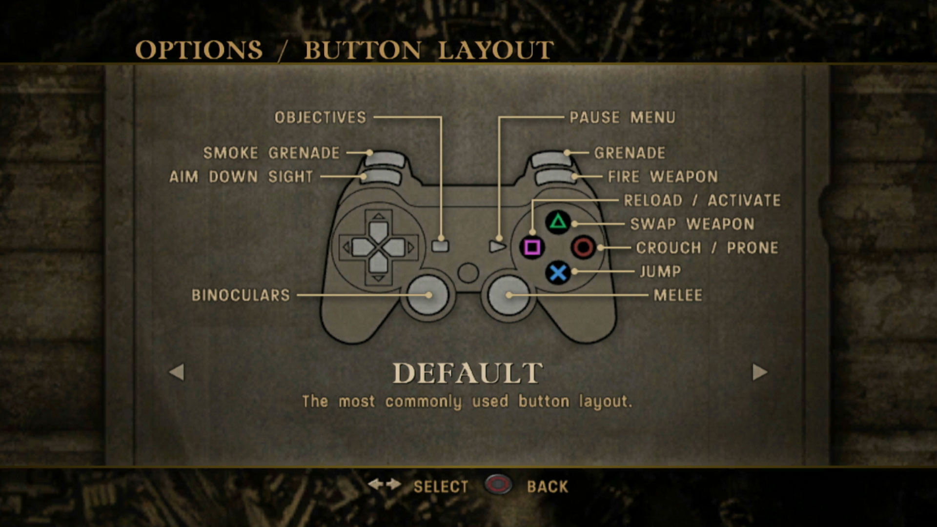 Call of Duty 3 PS3 controller layout