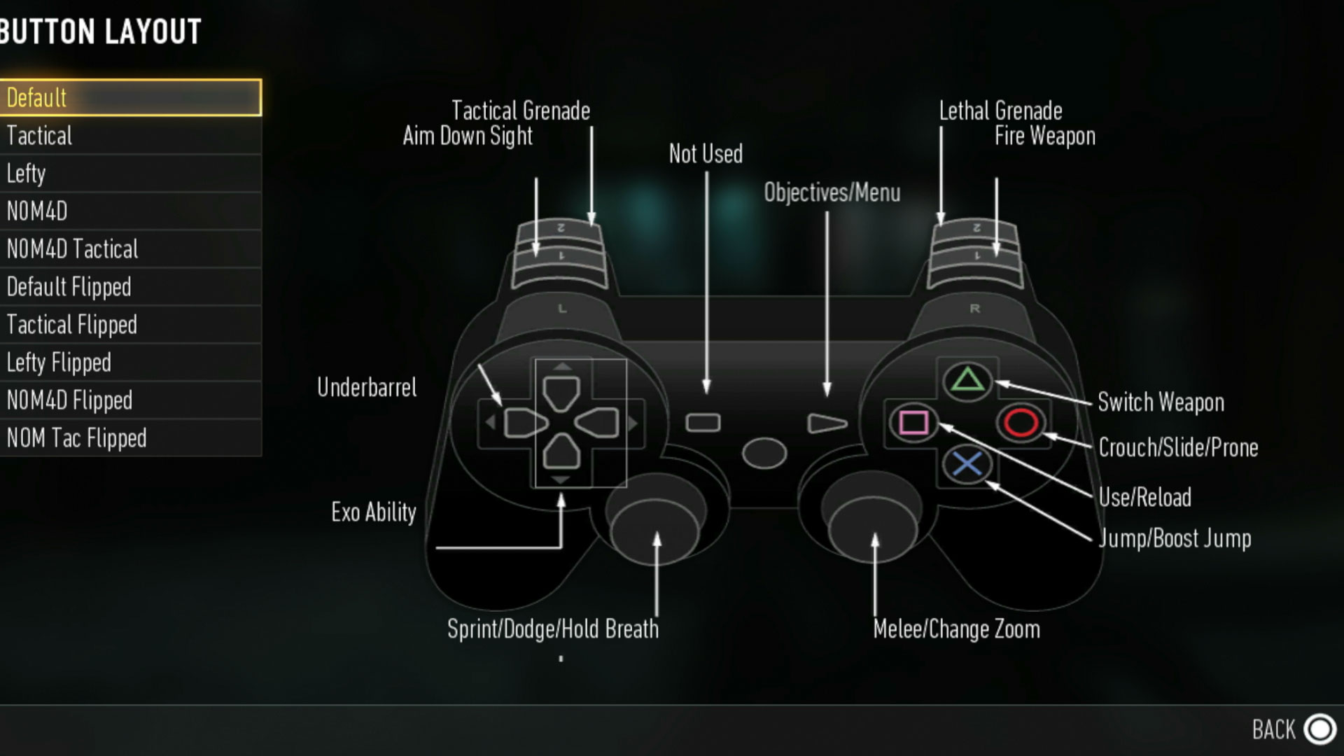 Call of Duty Advanced Warfare PS3 controller button layout