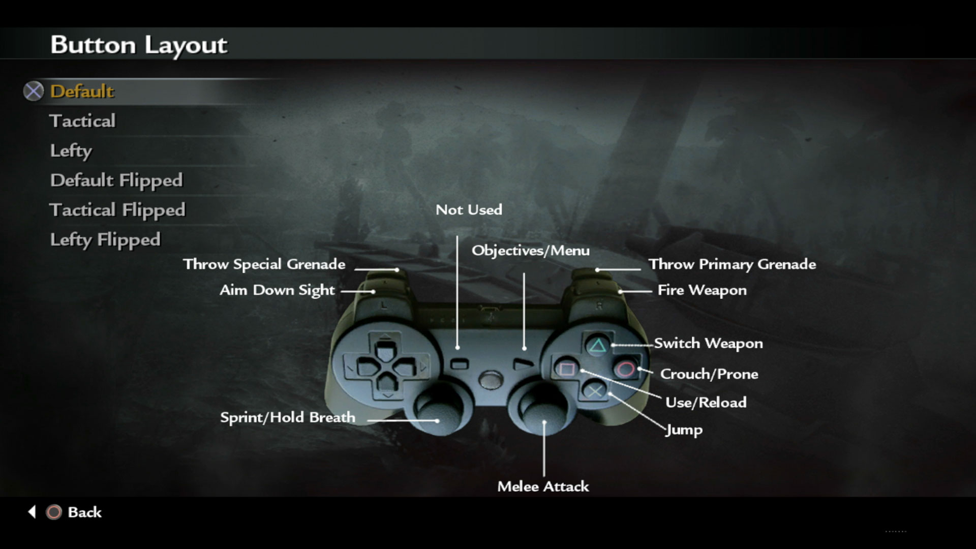 Call of Duty World at War PS3 controller layout