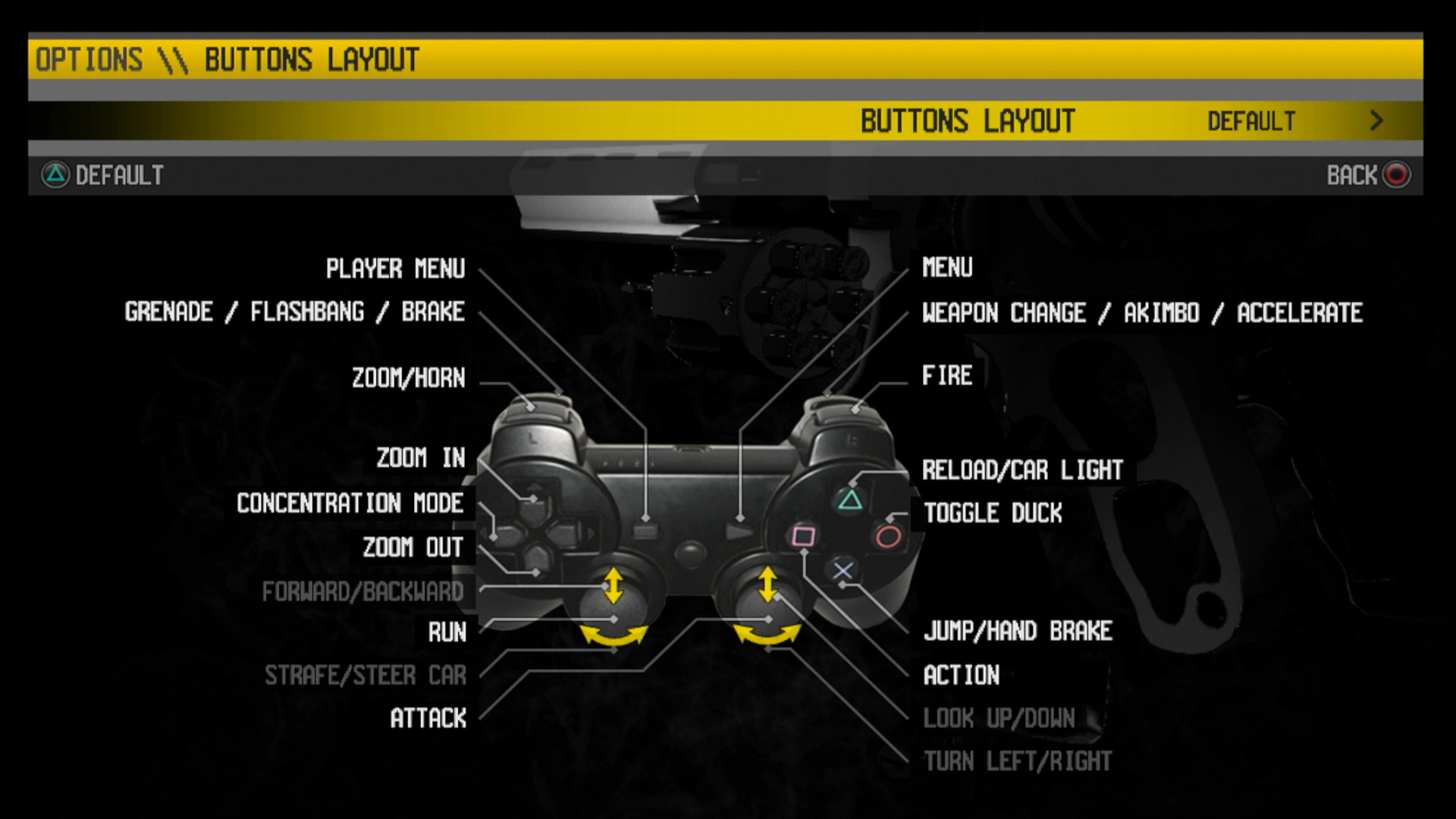 Call of Juarez The Cartel PS3 controller button layout