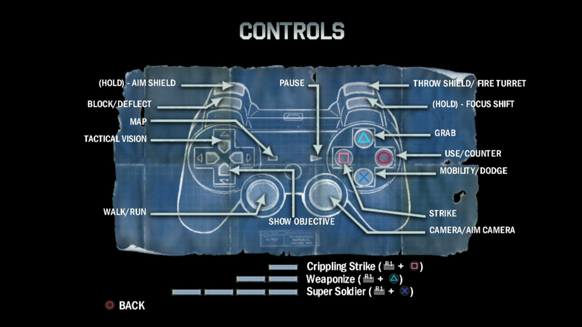 Captain America Super Soldier PS3 controller button layout