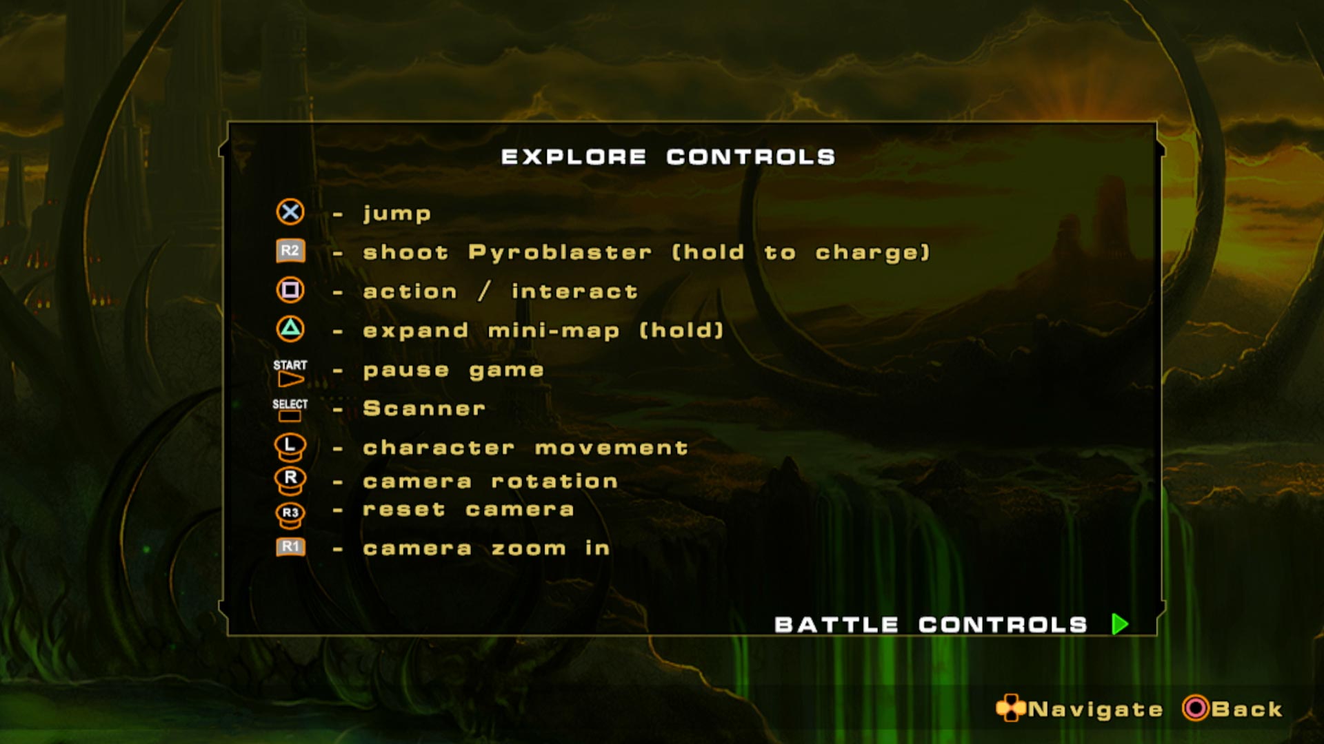 Chaotic Shadow Warriors PS3 controller button layout