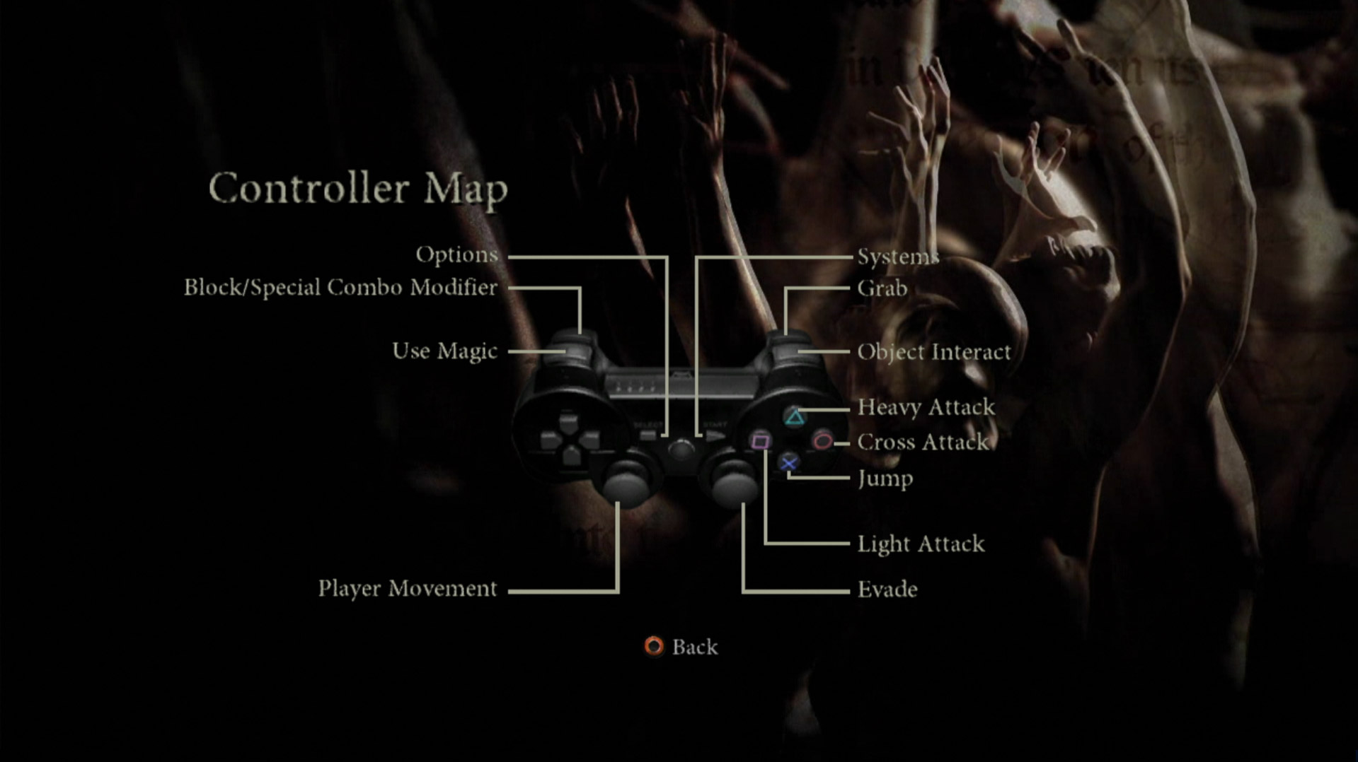 Dante's Inferno PS3 game controller button layout