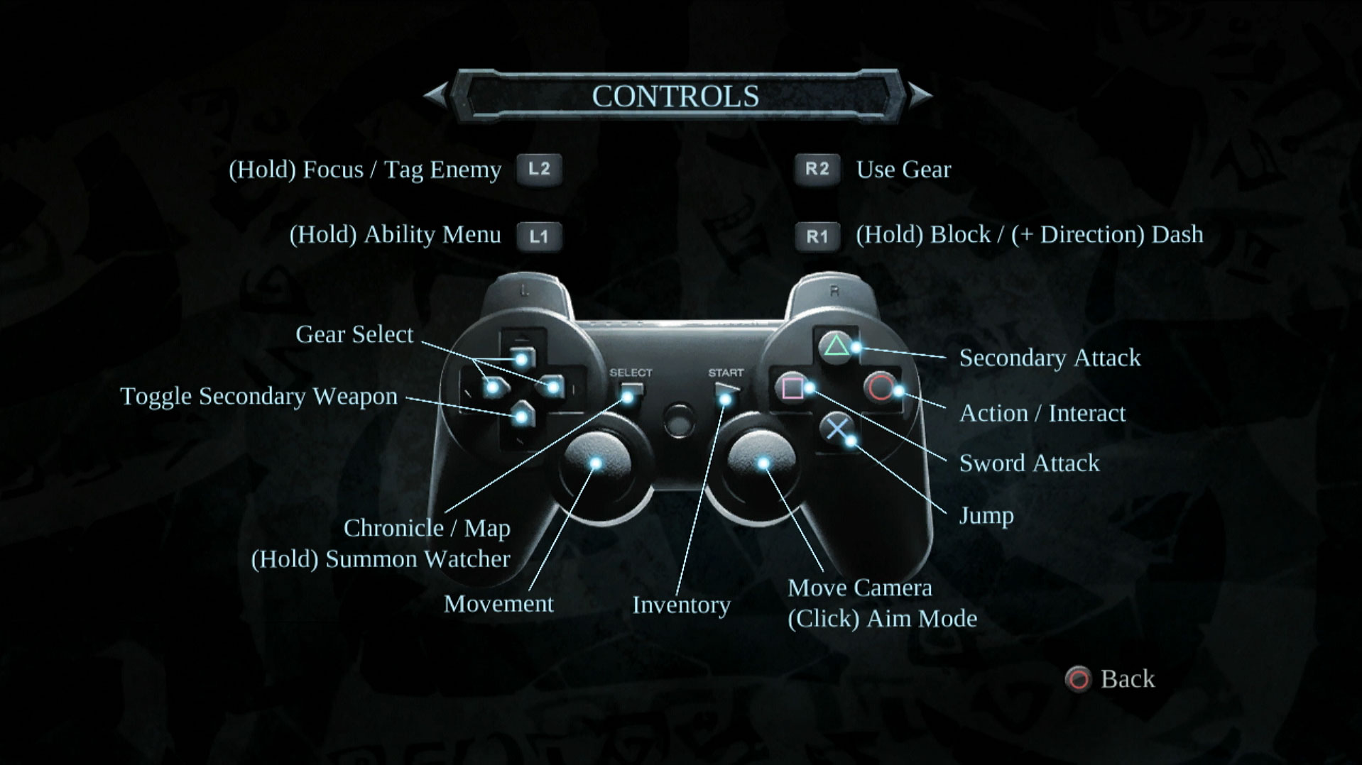 Darksiders PS3 game controller button layout