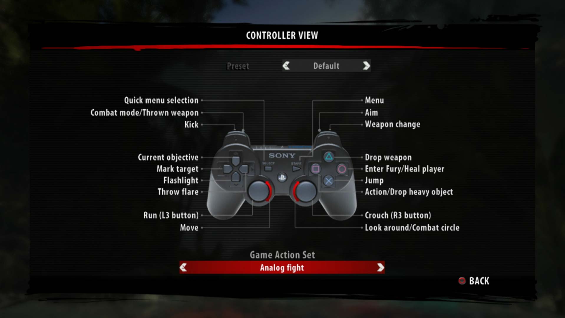 Dead Island Riptide Special Edition PS3 game controller button layout