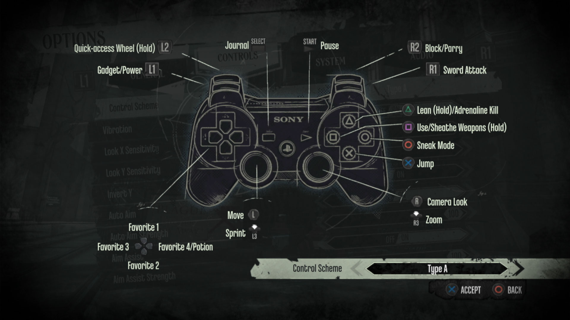 Dishonored PS3 game controller button layout