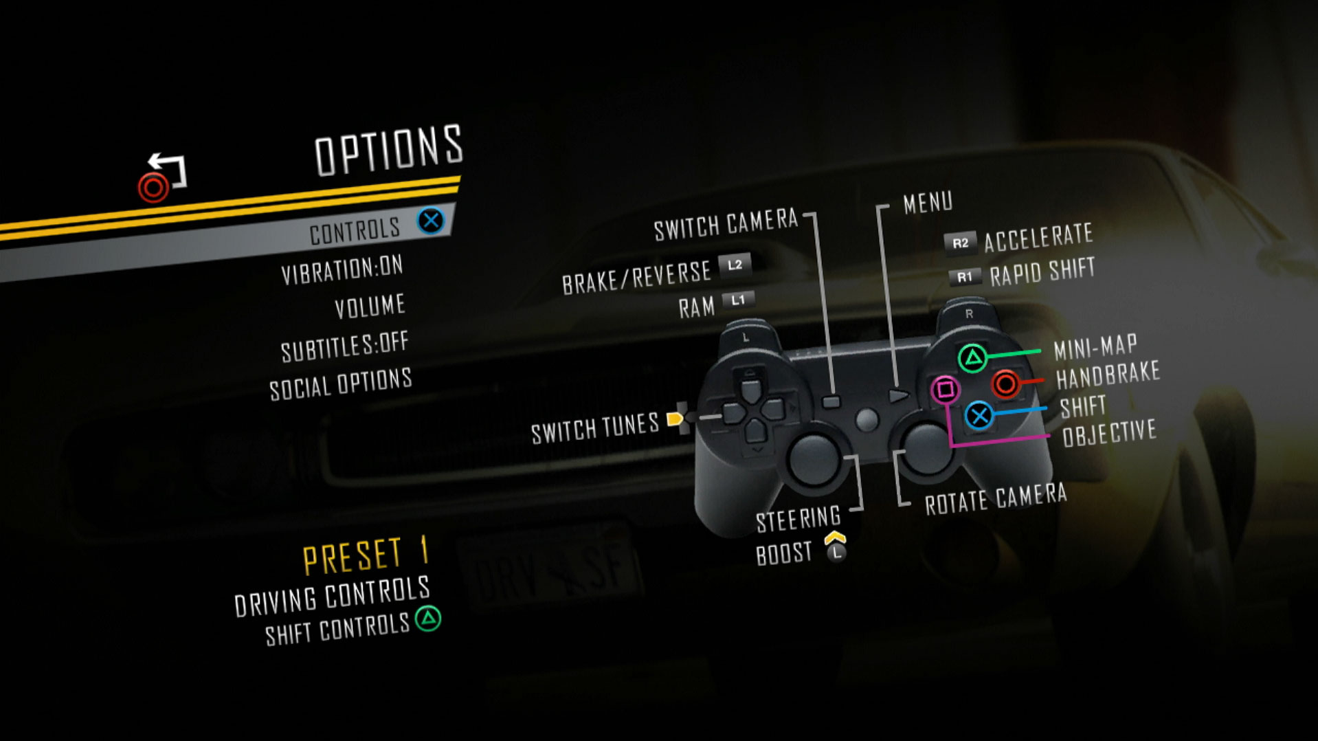 Driver San Francisco PS3 game controller button layout