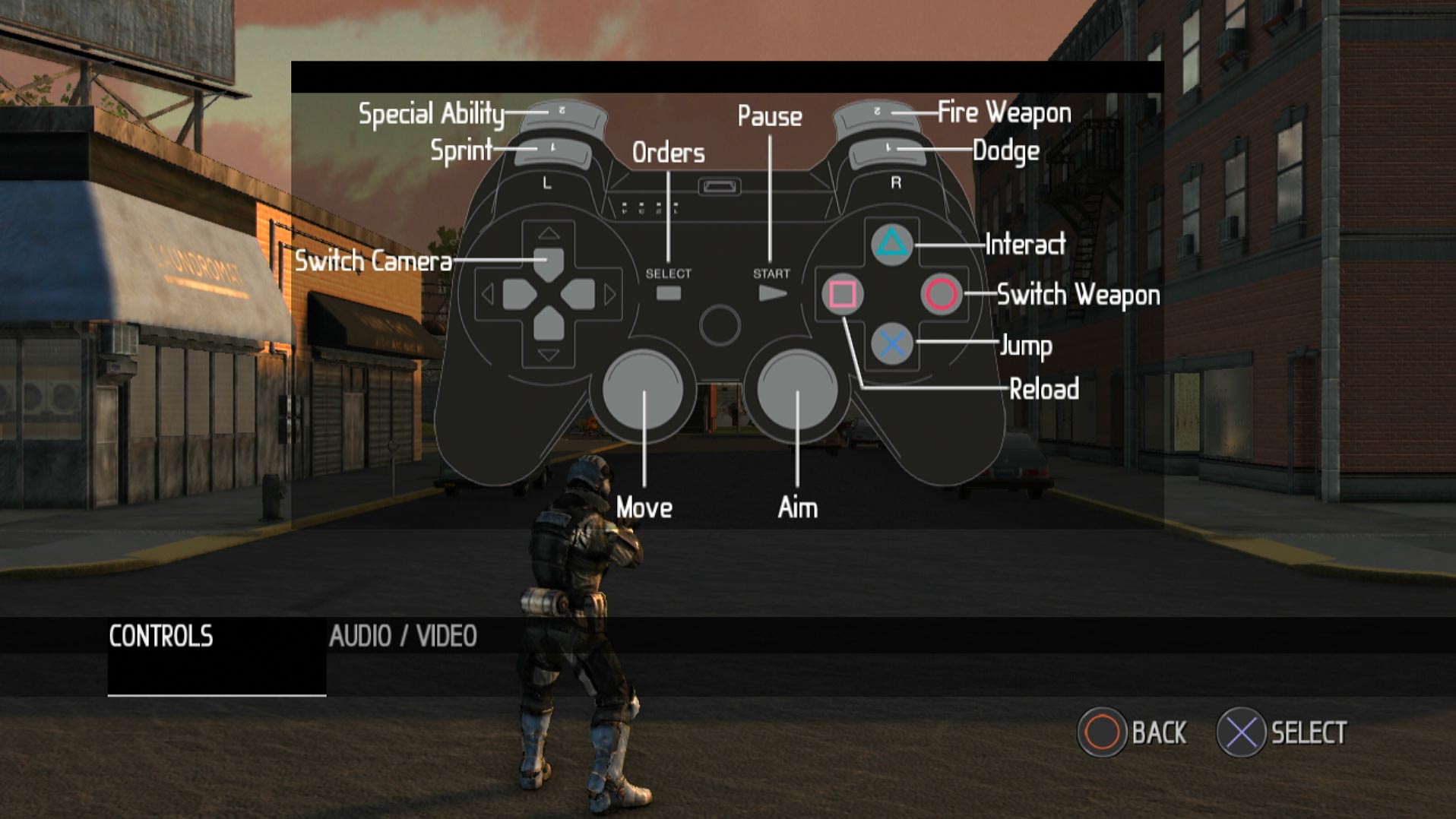 Earth Defense Force Insect Armageddon PS3 game controller button layout