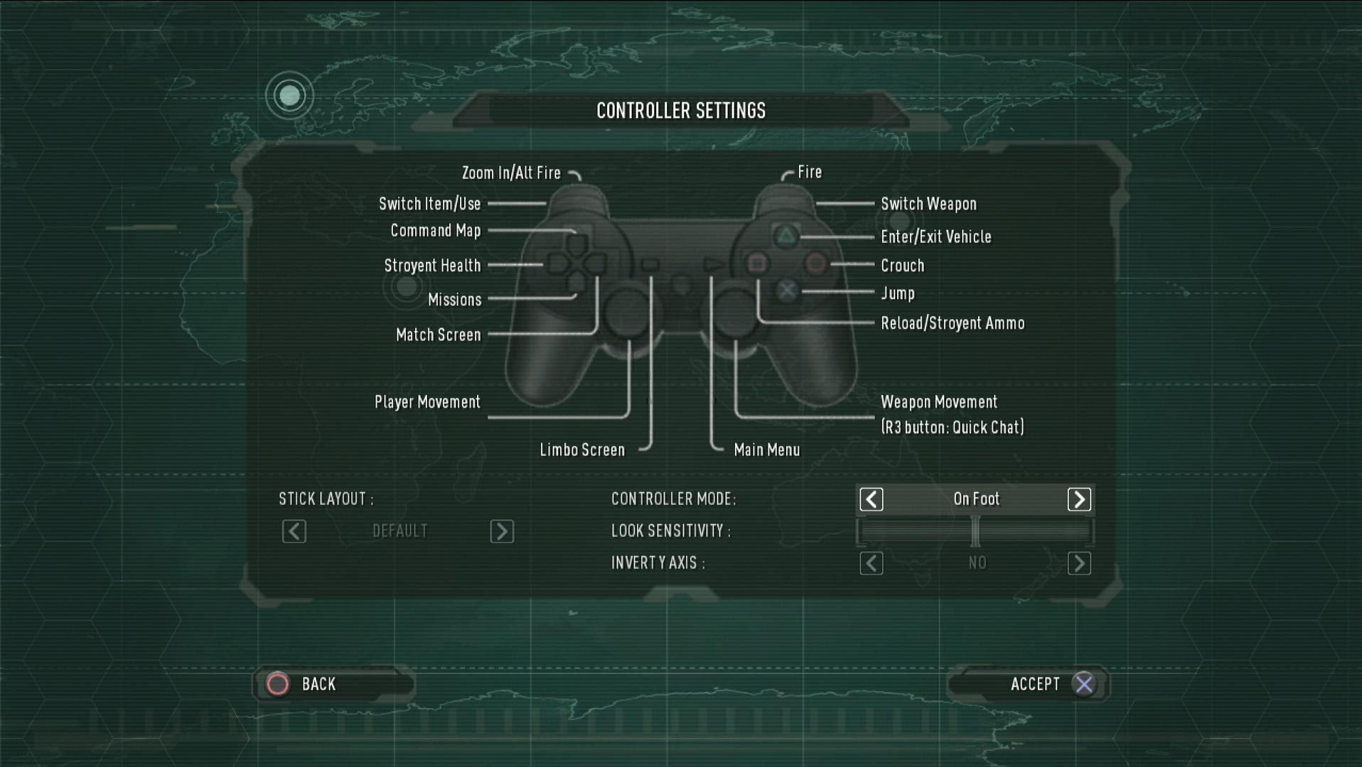 Enemy Territory Quake Wars PS3 game controller button layout