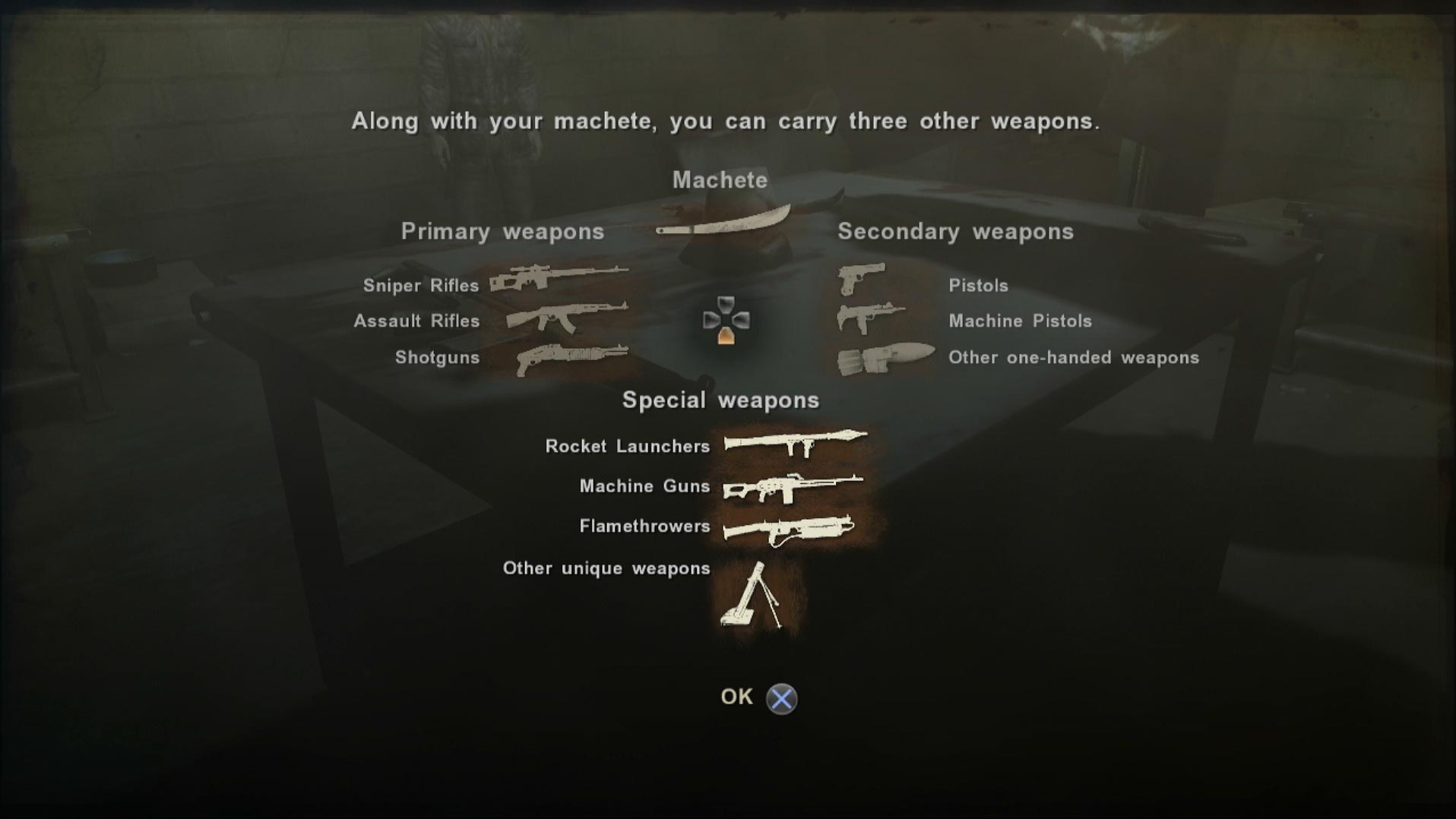 Far Cry 2 PS3 weapon carrying selection information