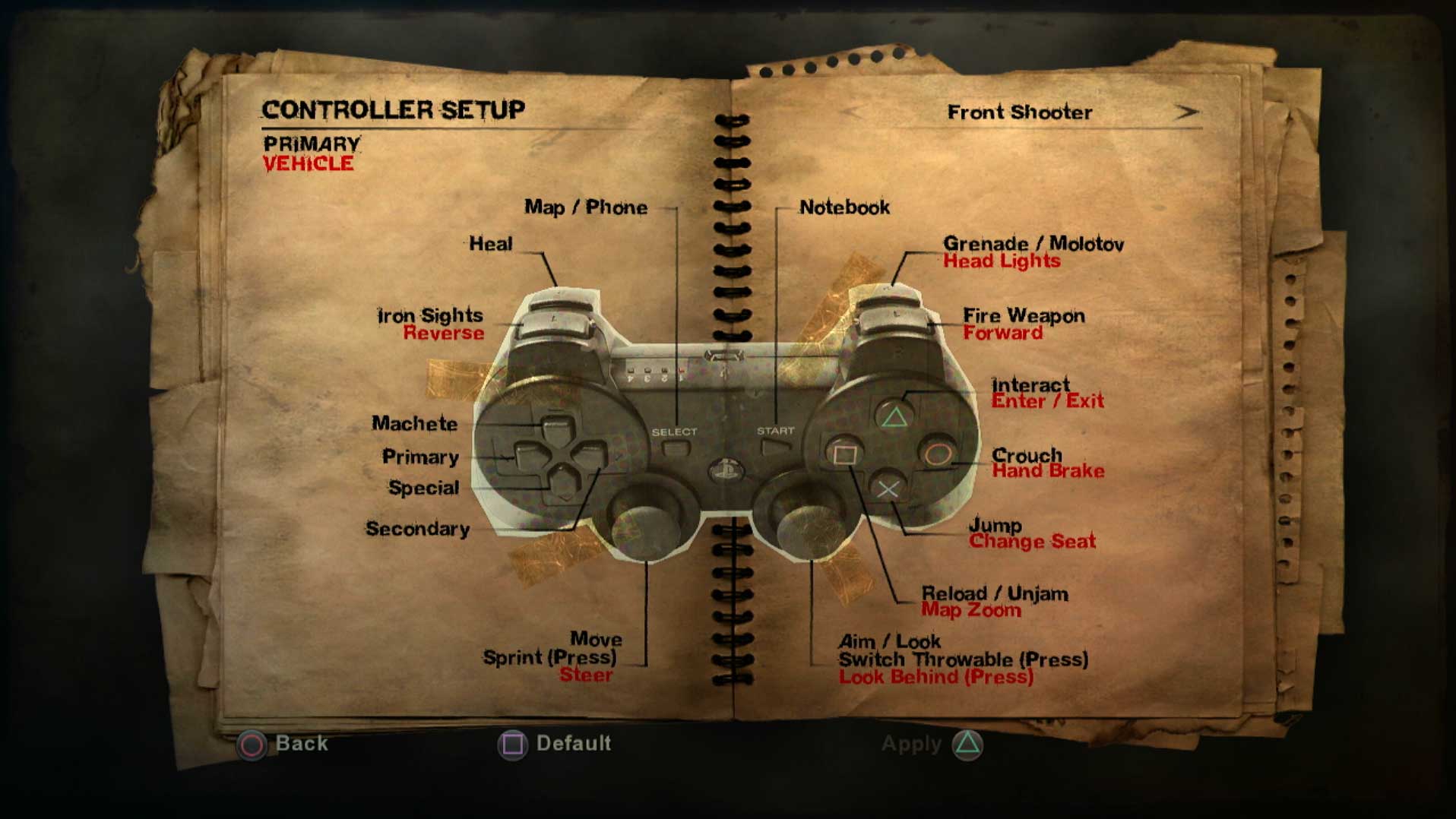 Far Cry 2 PS3 game controller button layout